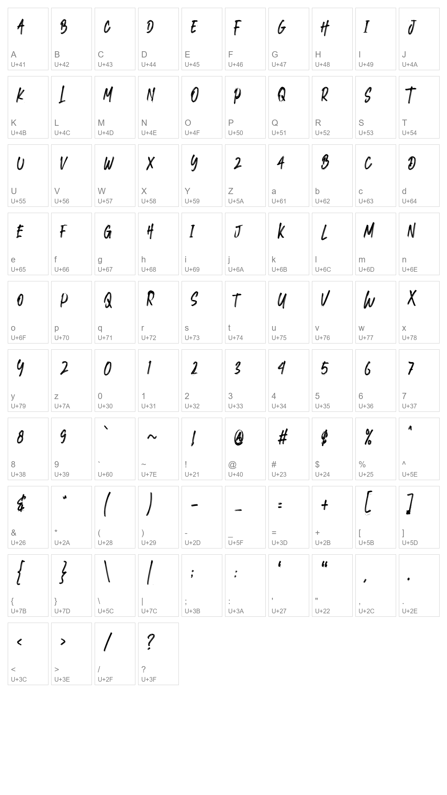 Character Map Image