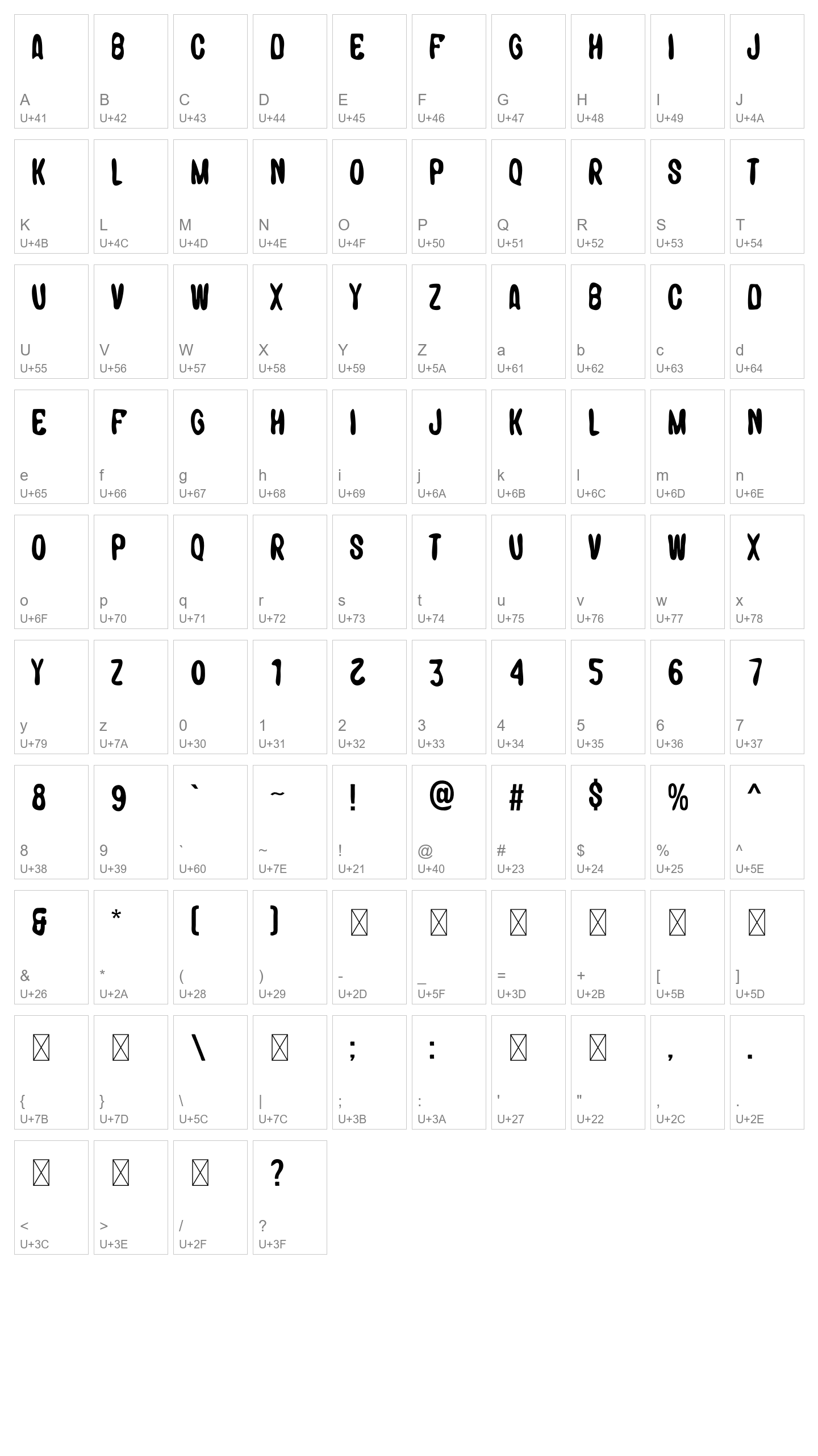 Character Map Image