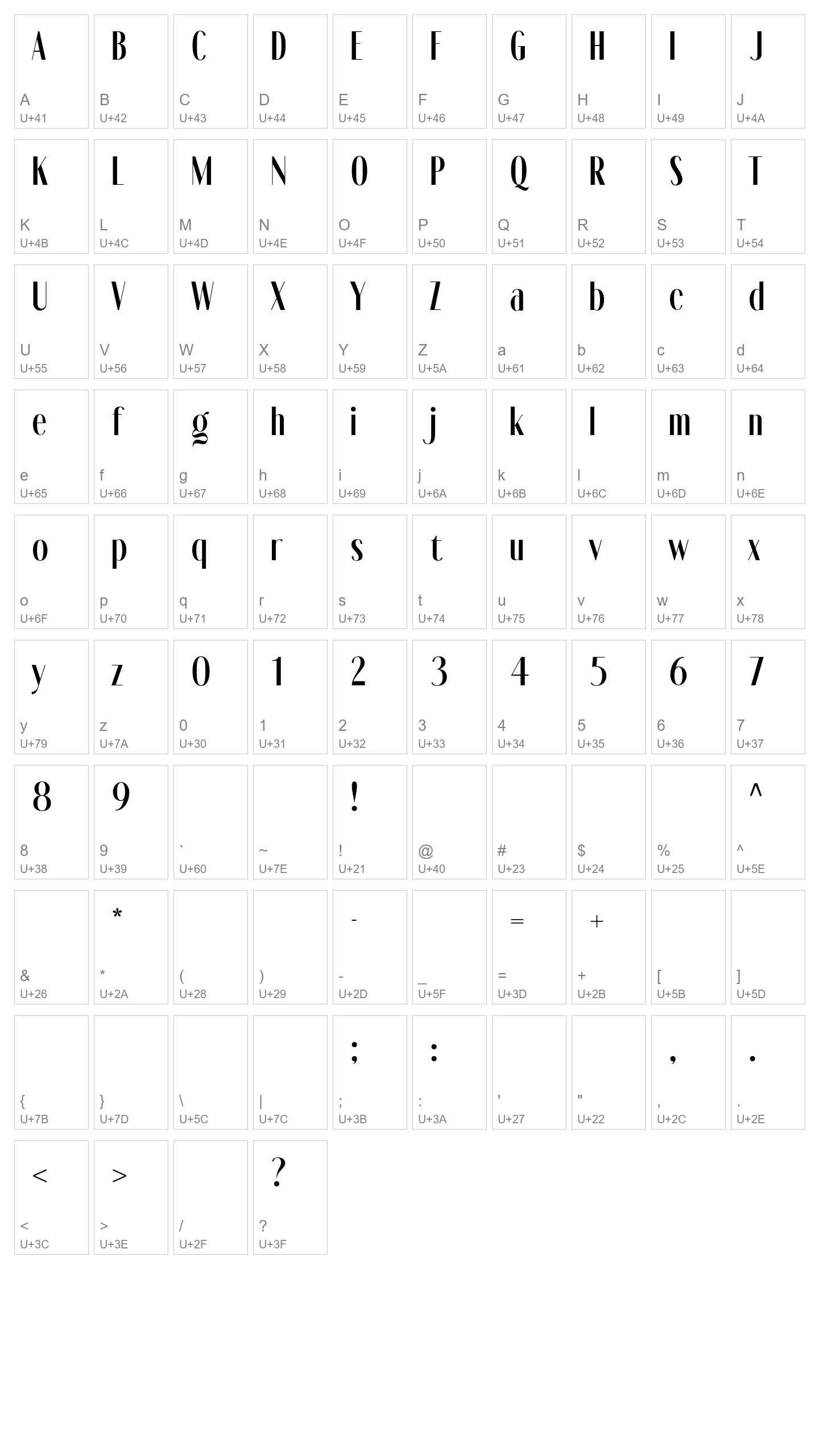 Character Map Image