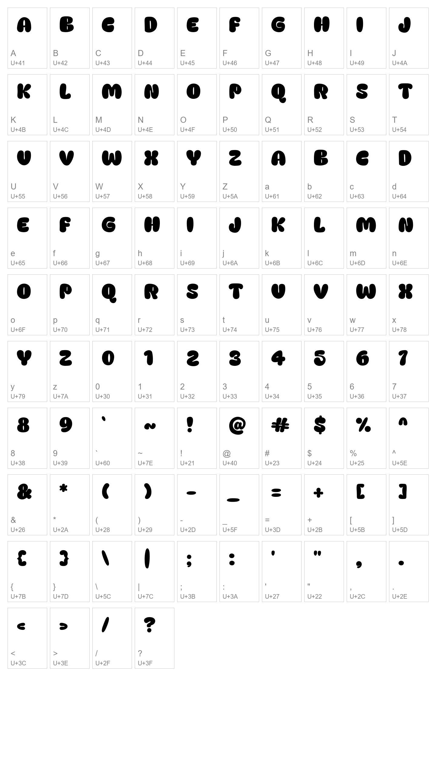 Character Map Image
