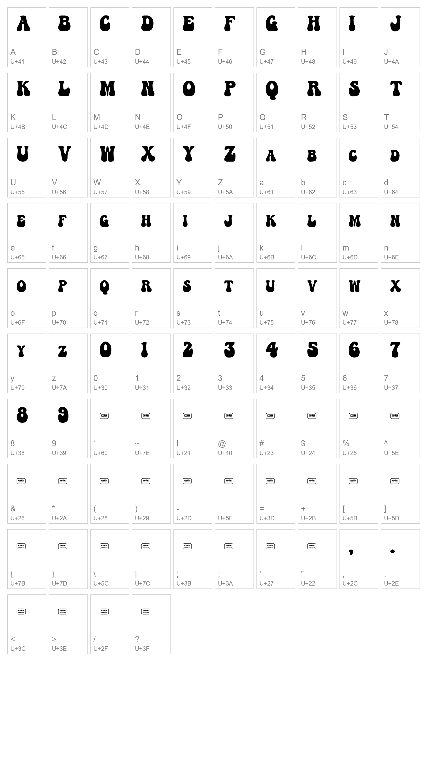 Character Map Image