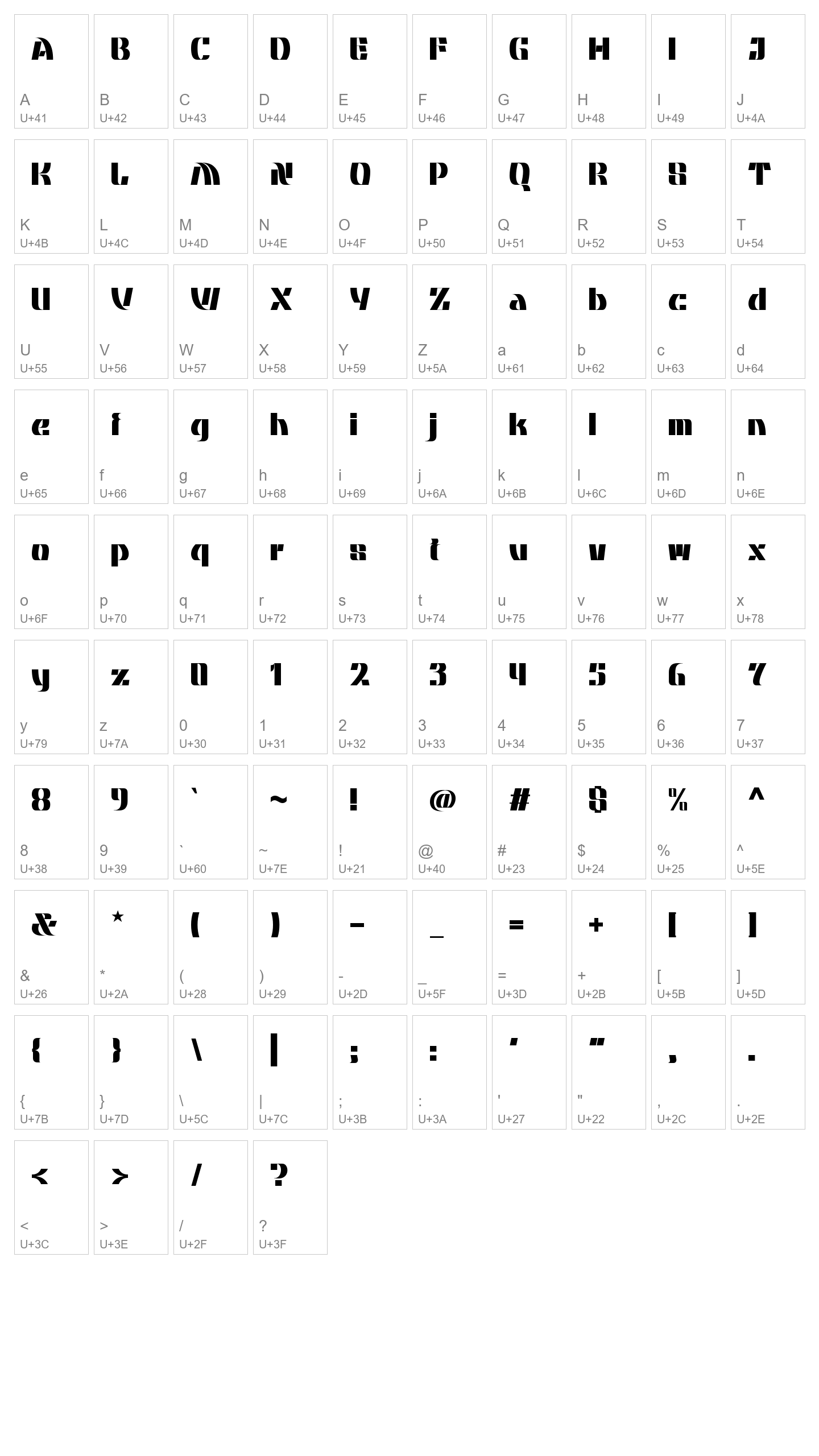 Character Map Image