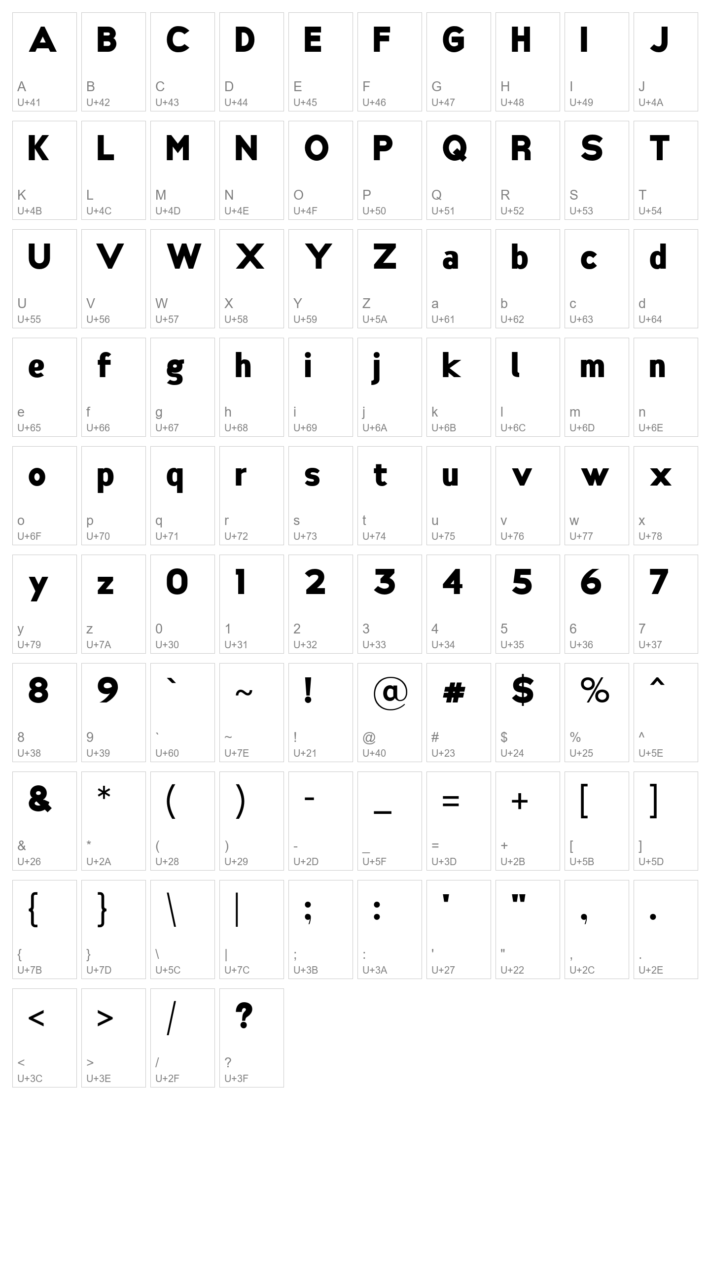 Character Map Image