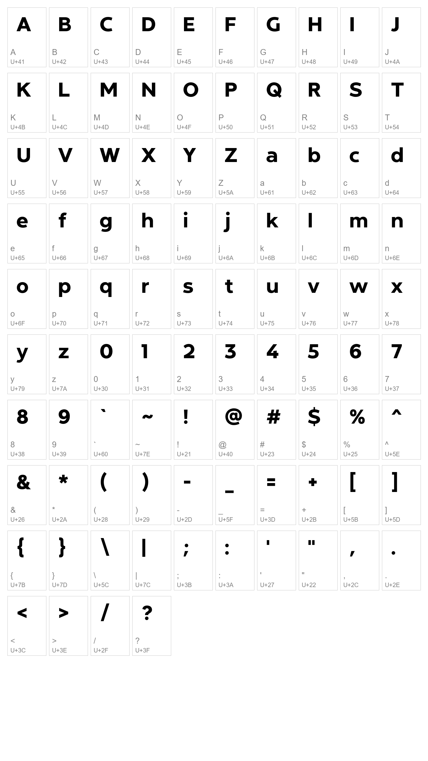 Character Map Image