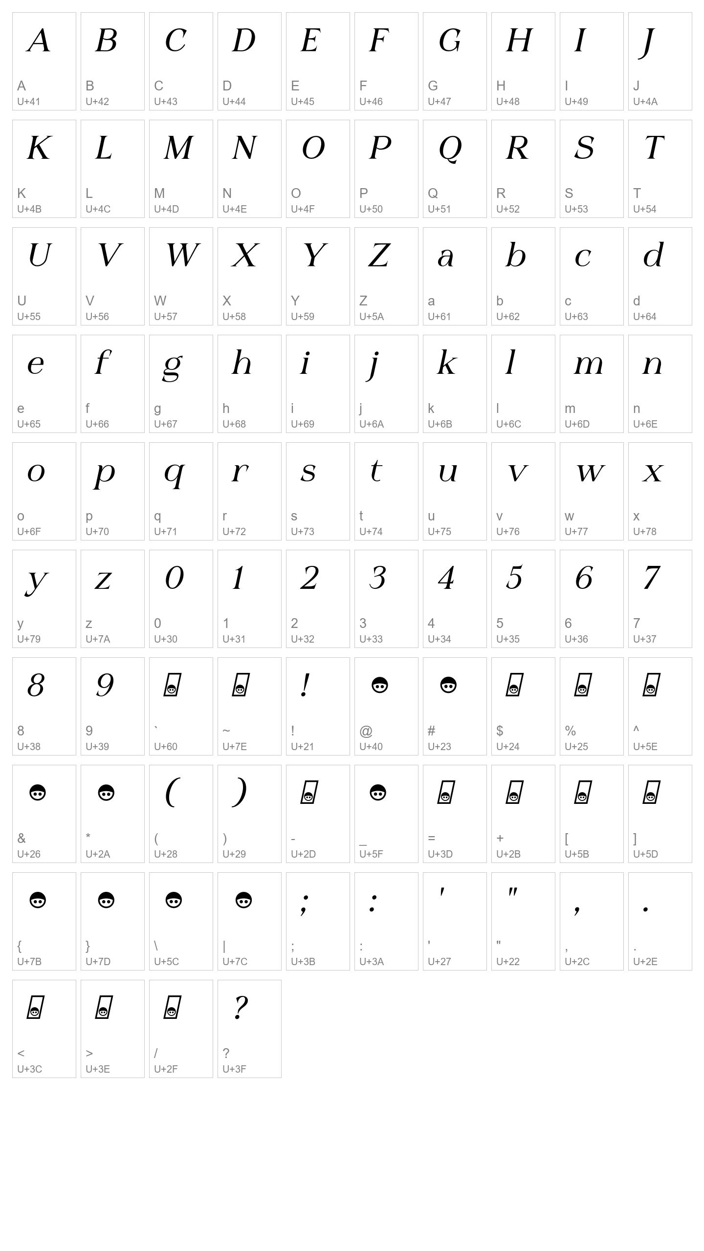 Character Map Image
