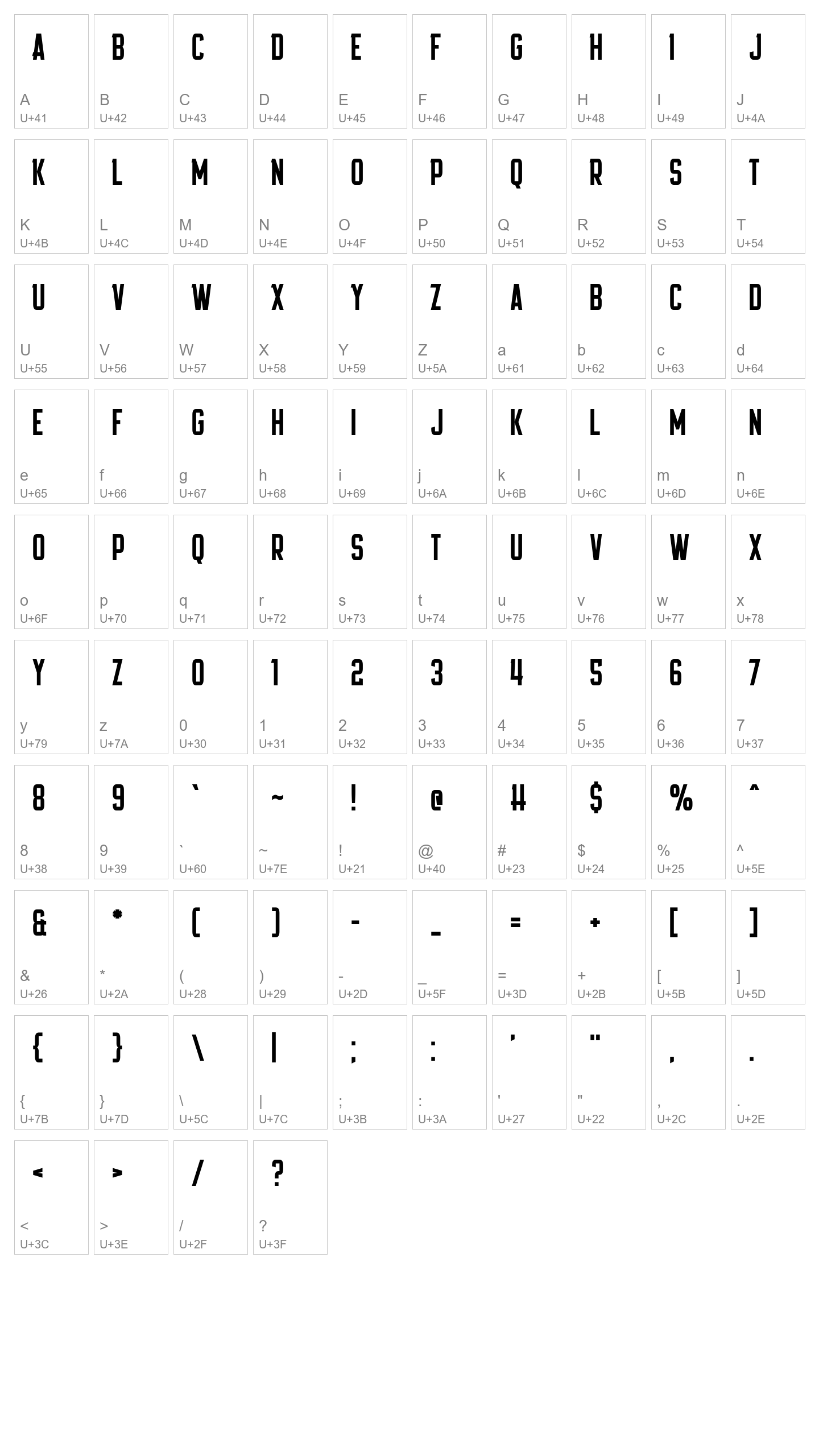 Character Map Image