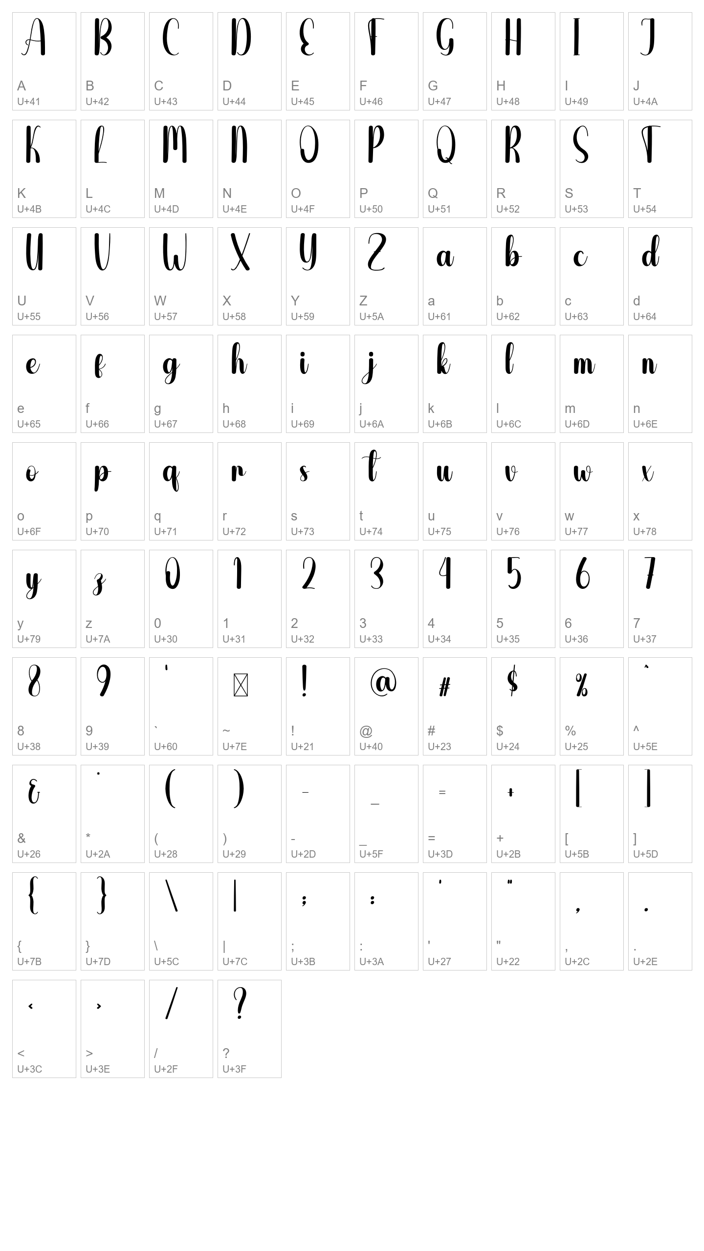 Character Map Image