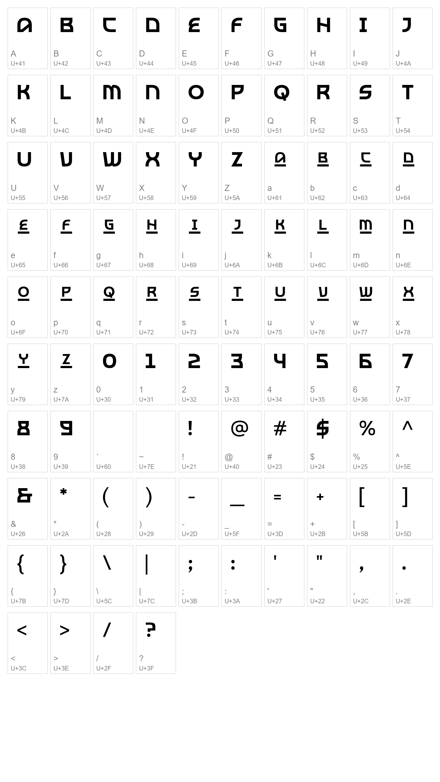 Character Map Image