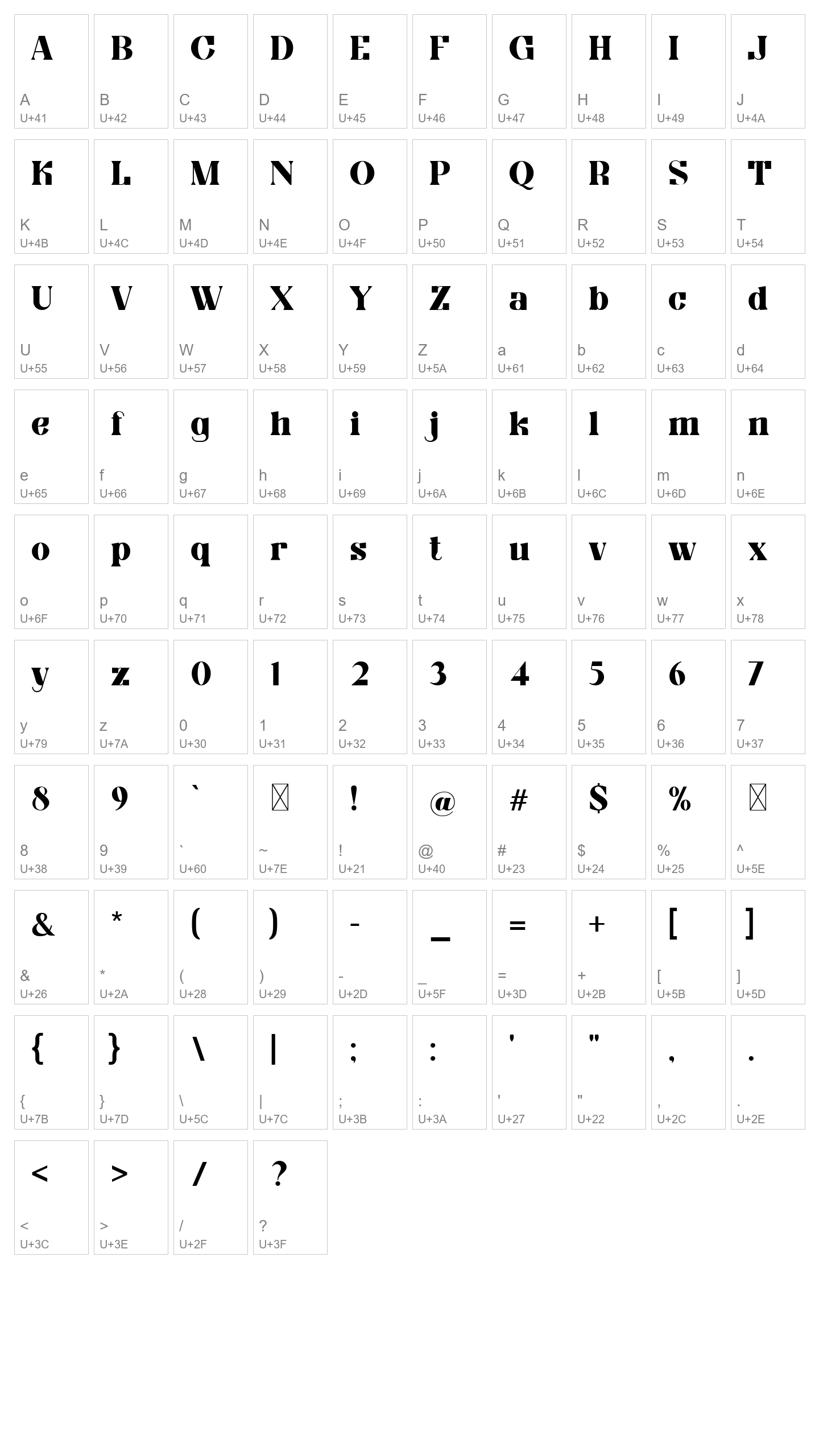 Character Map Image