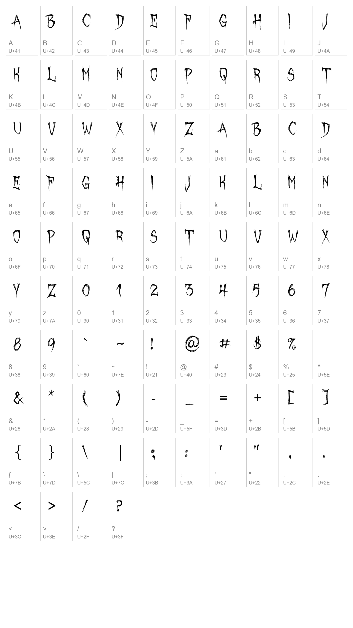 Character Map Image