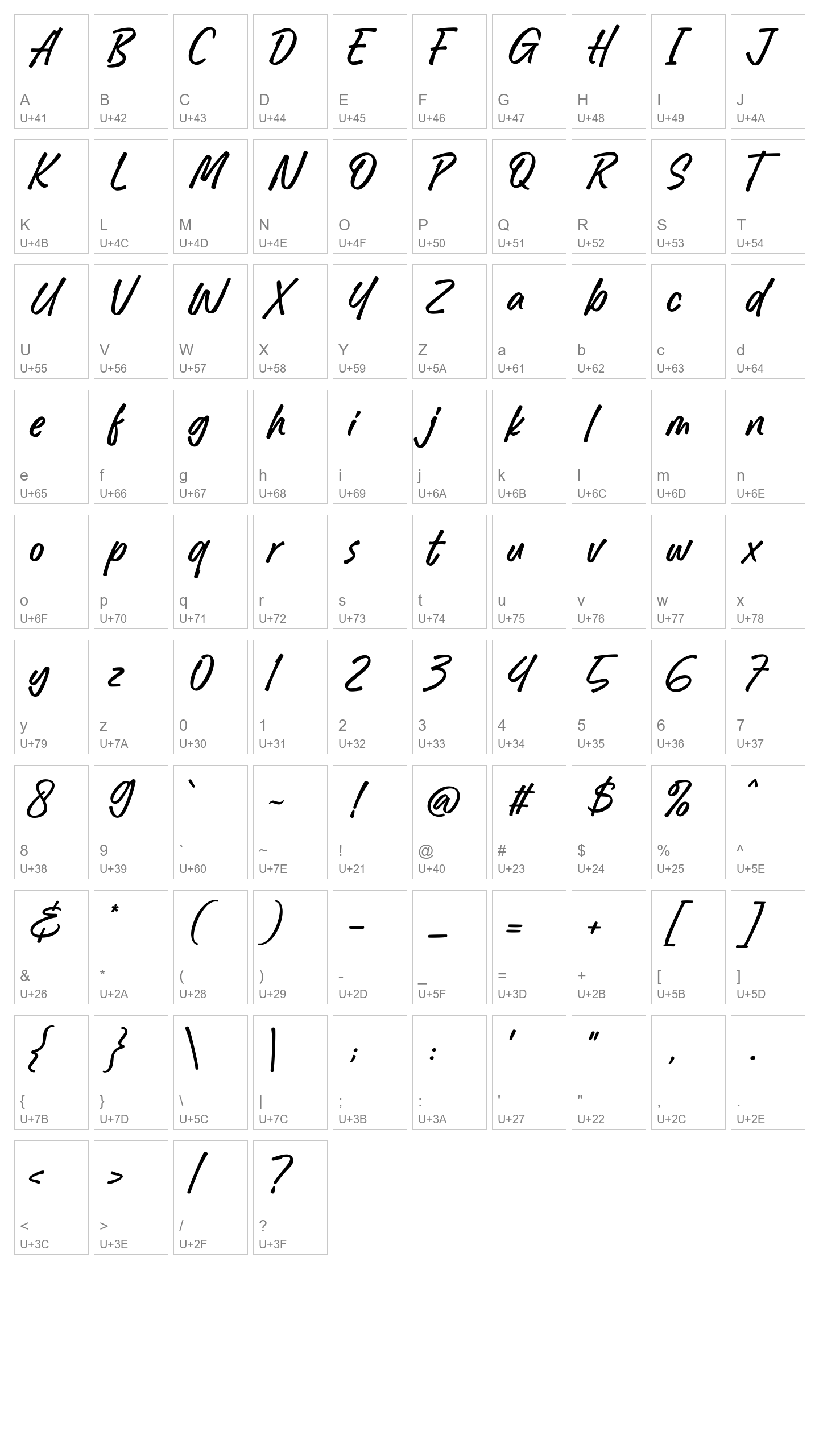 Character Map Image