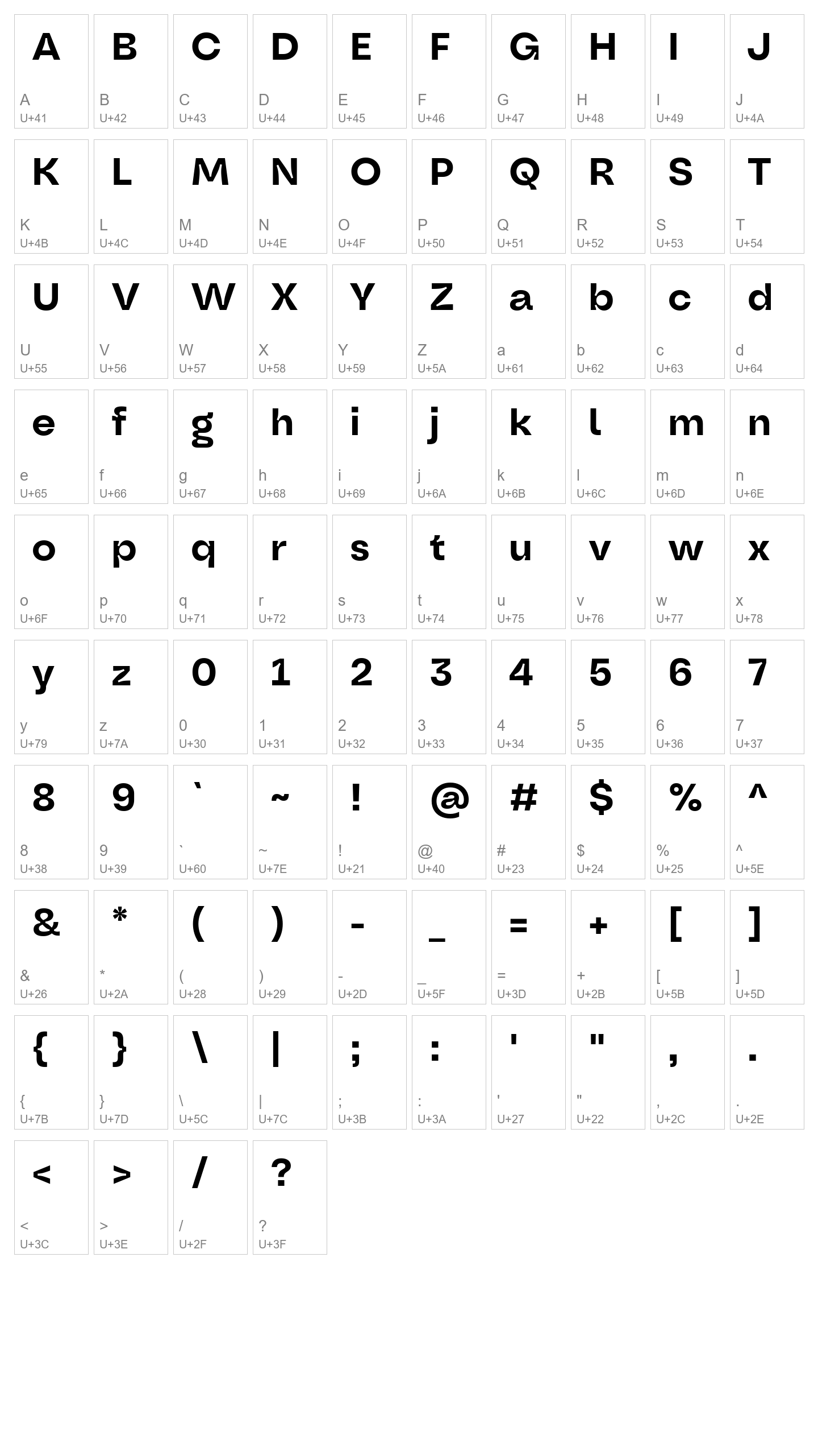 Character Map Image