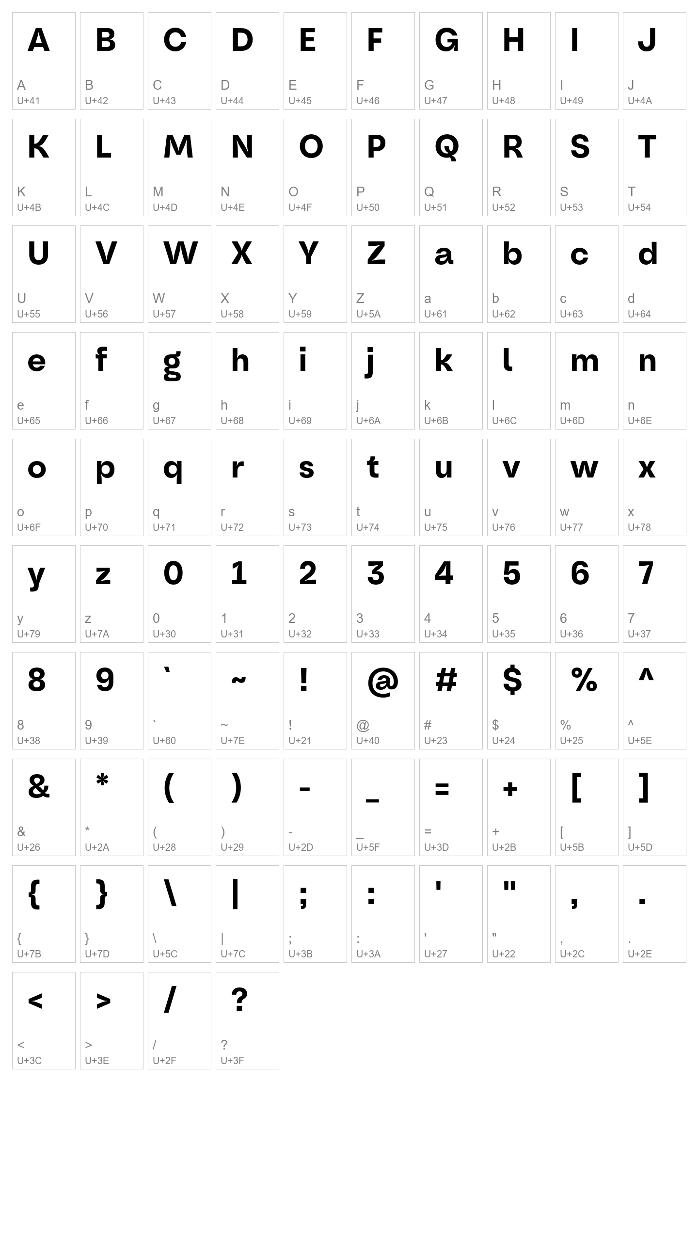 Character Map Image