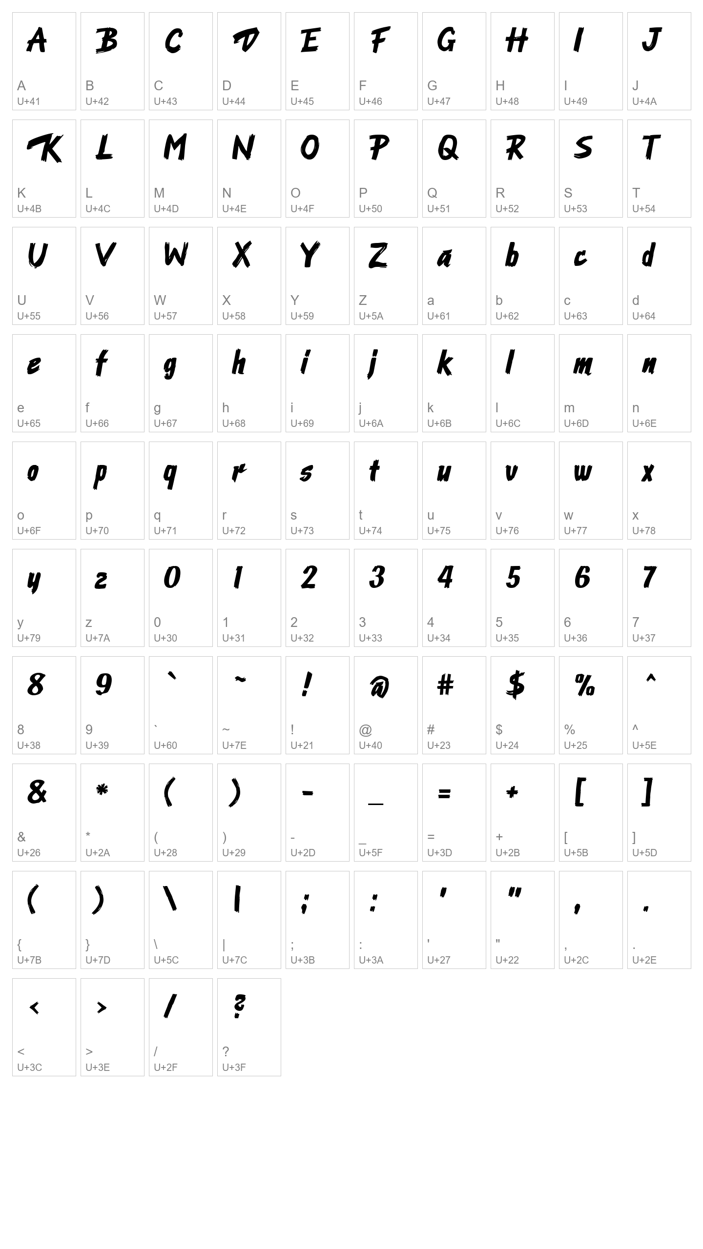 Character Map Image