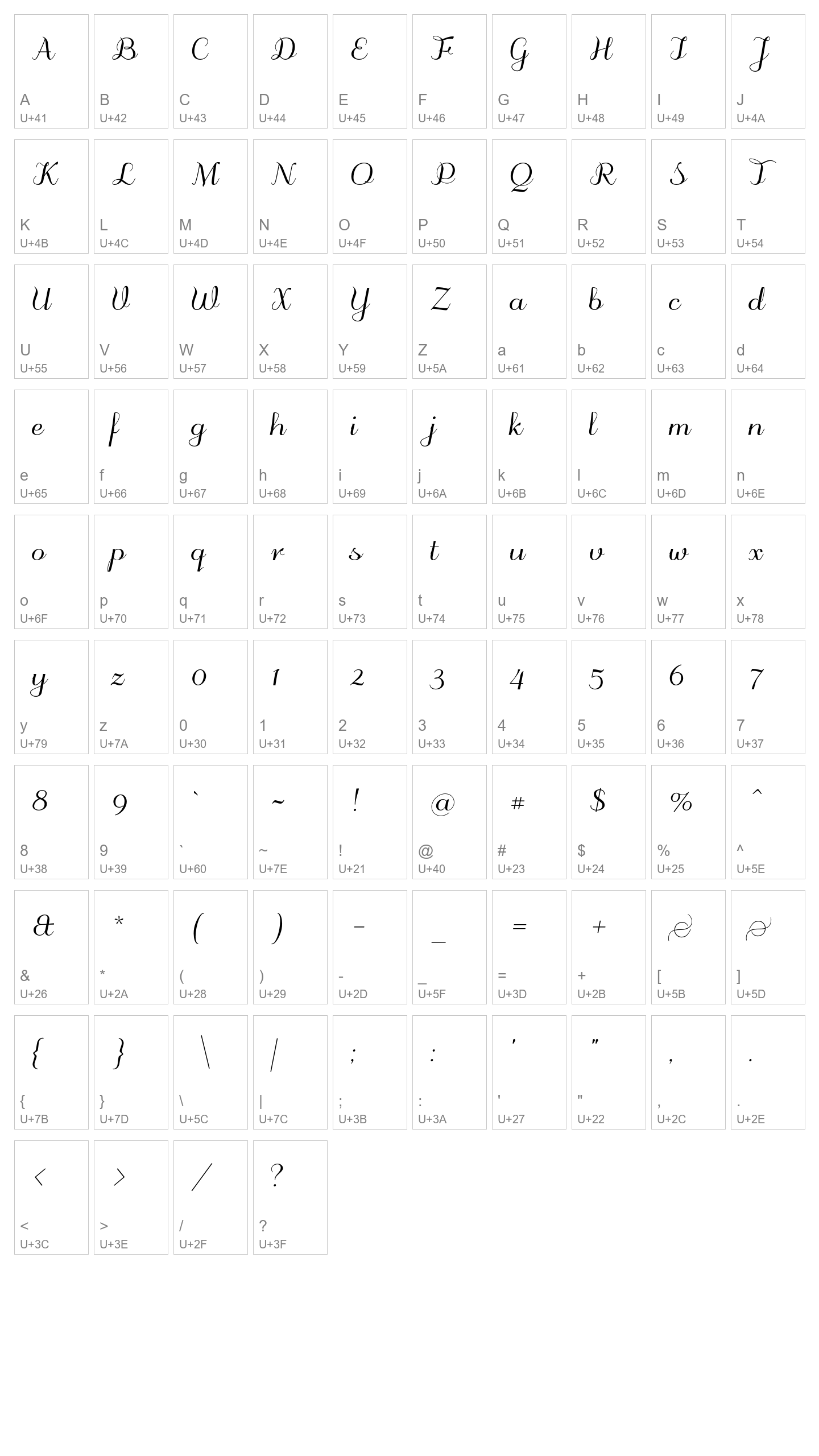 Character Map Image