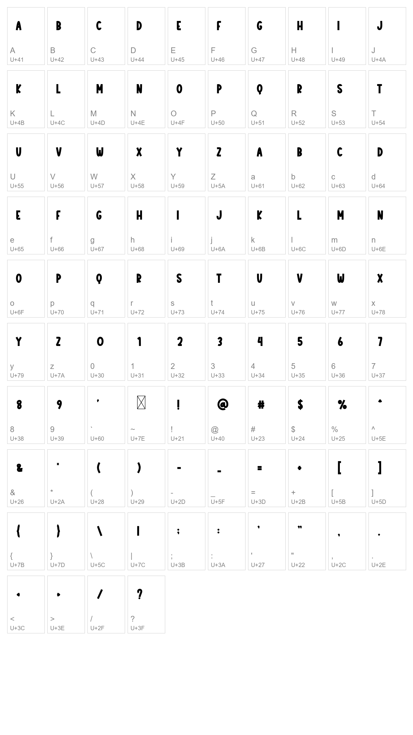 Character Map Image