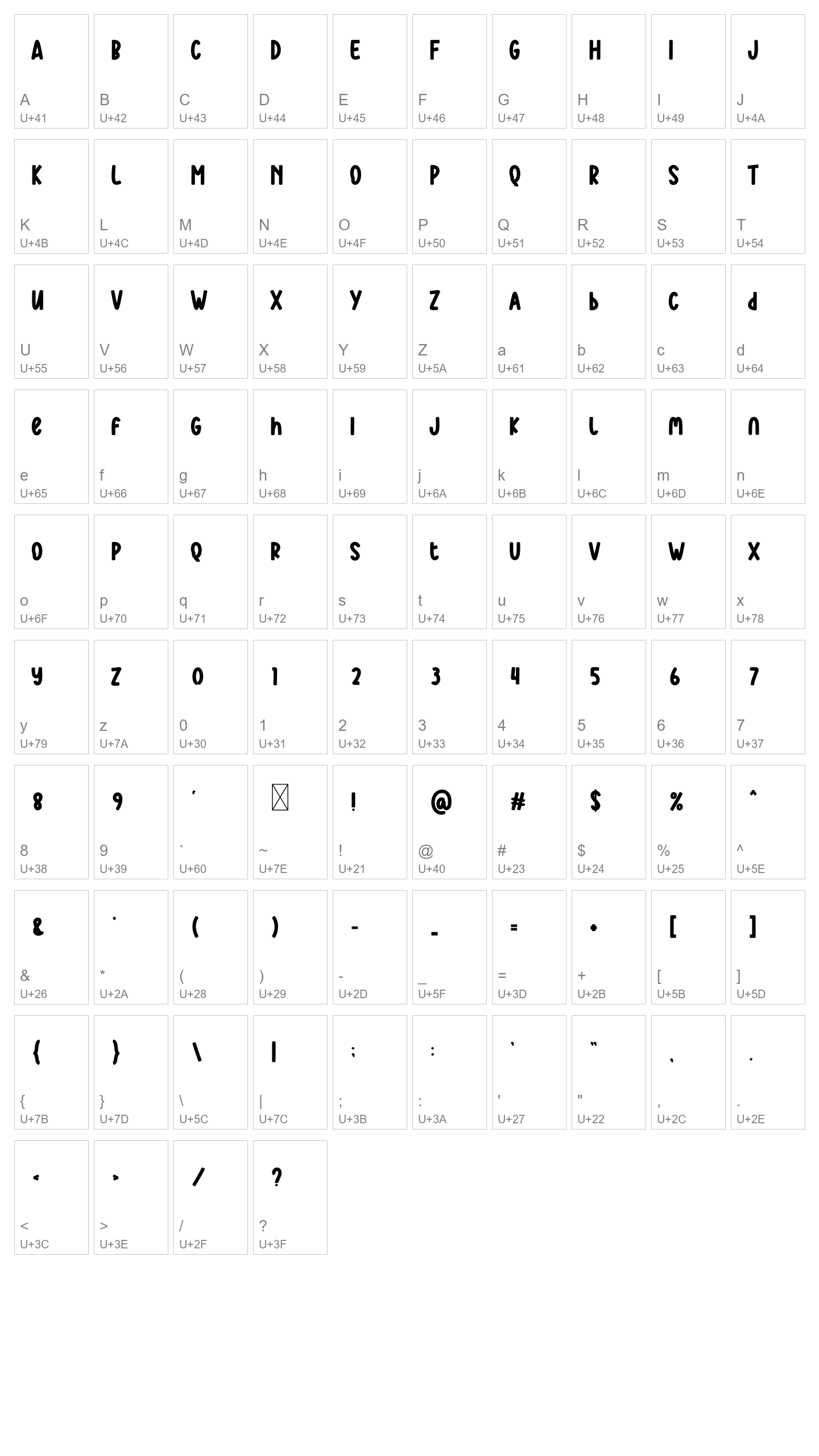 Character Map Image