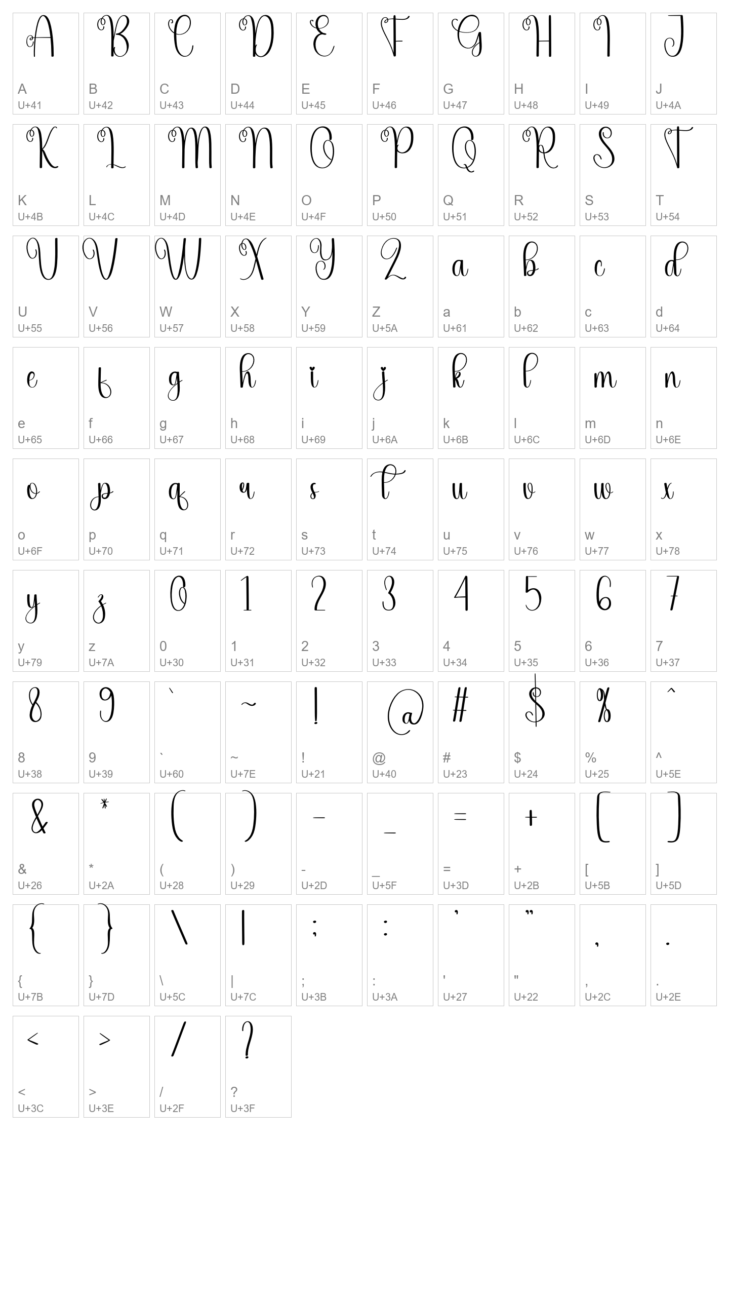 Character Map Image