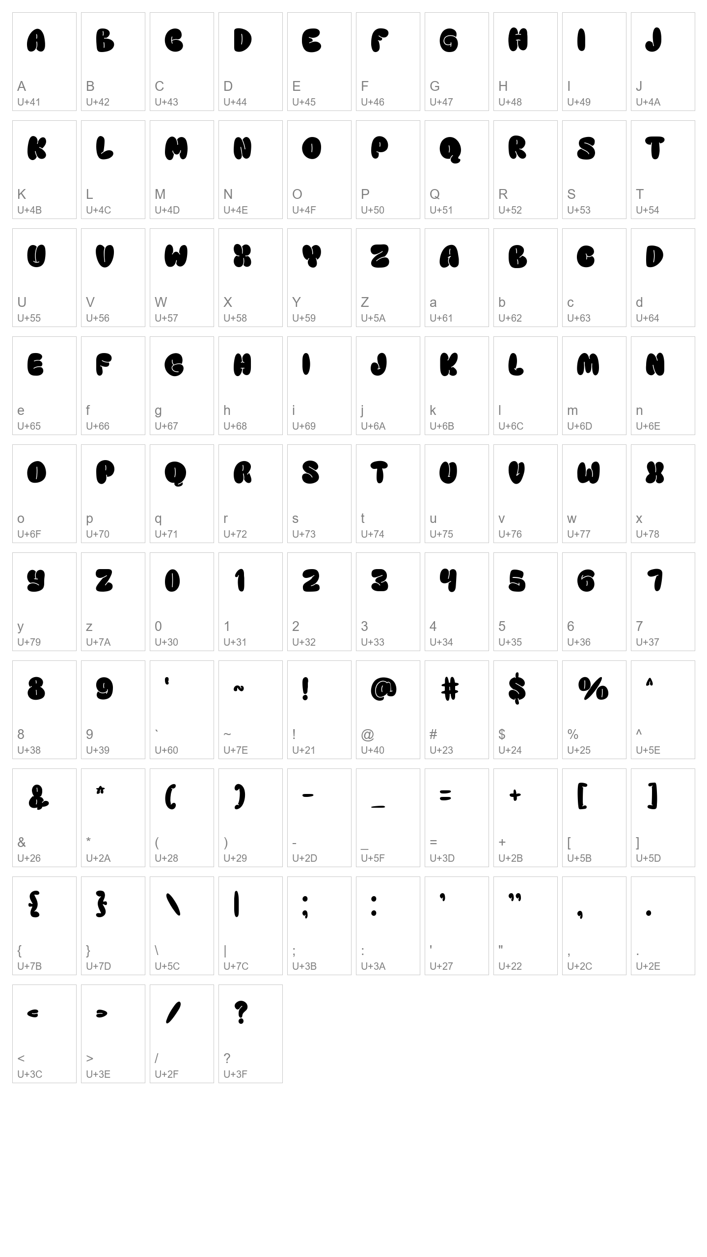 Character Map Image