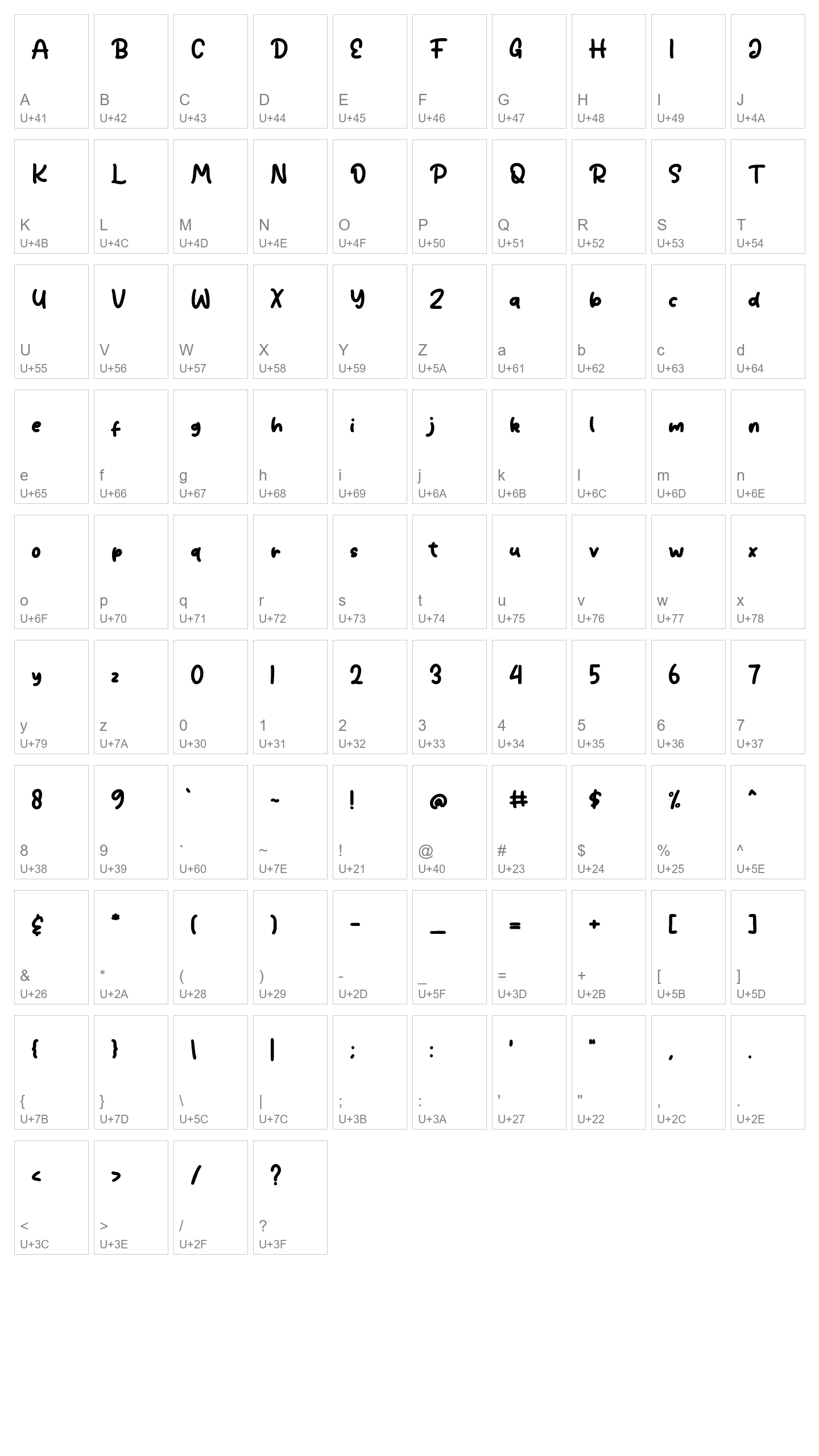 Character Map Image
