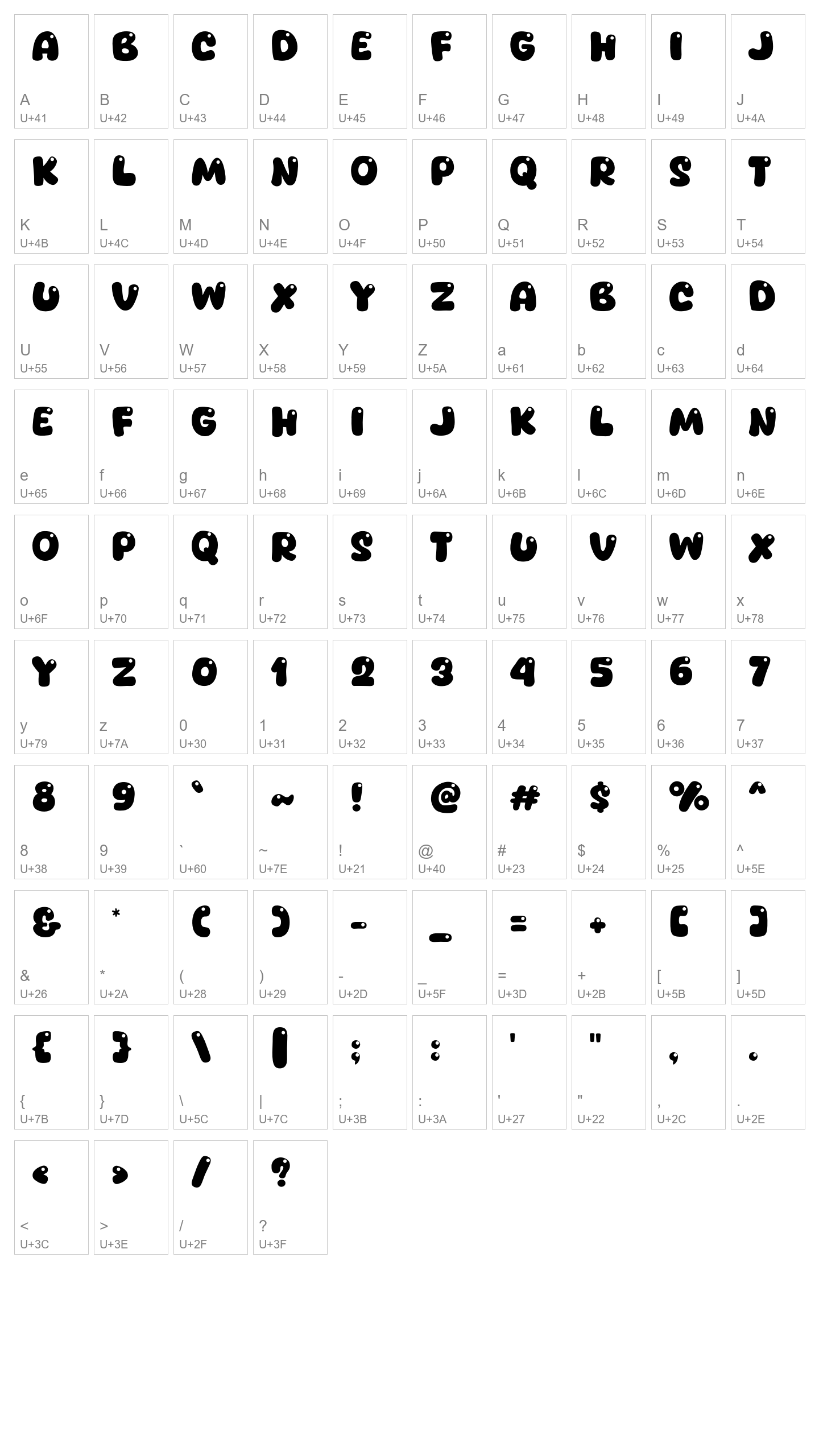 Character Map Image