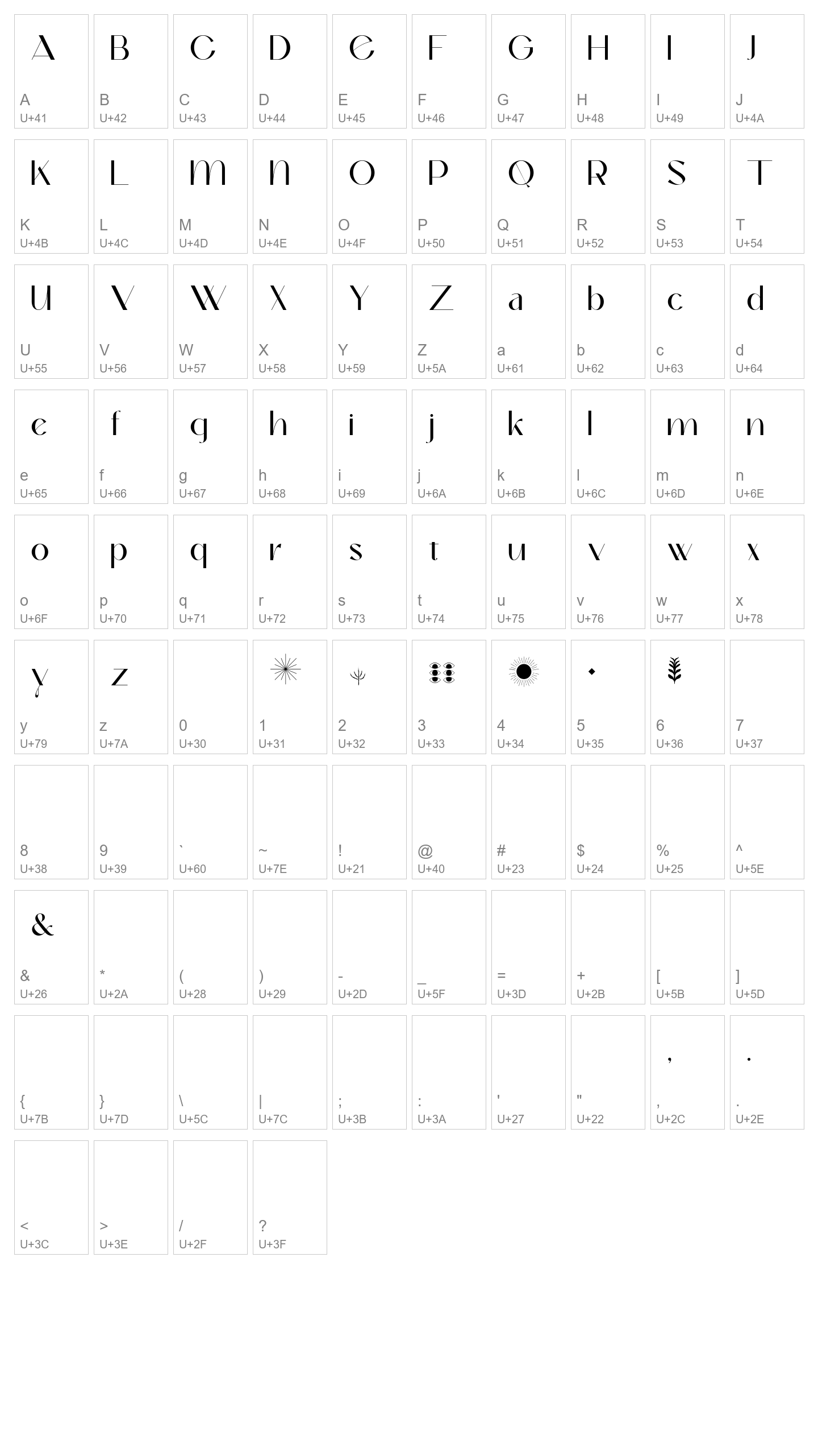 Character Map Image