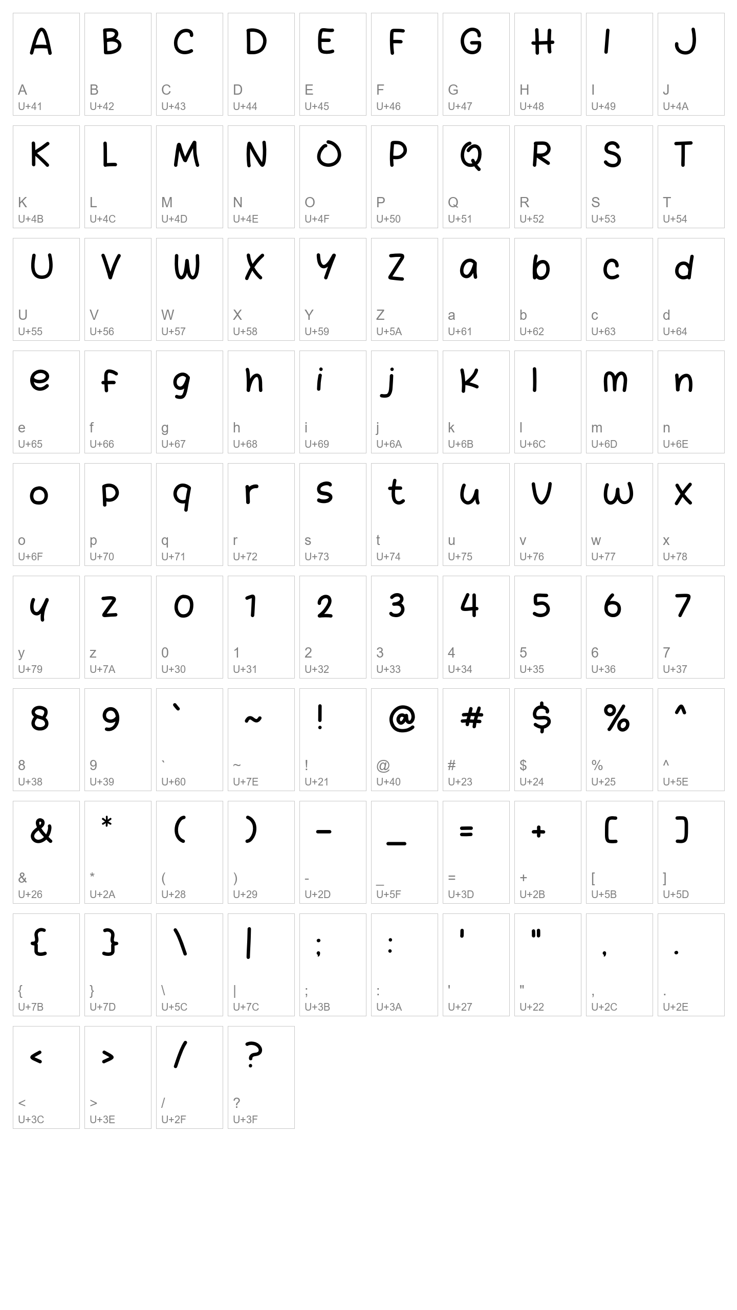 Character Map Image