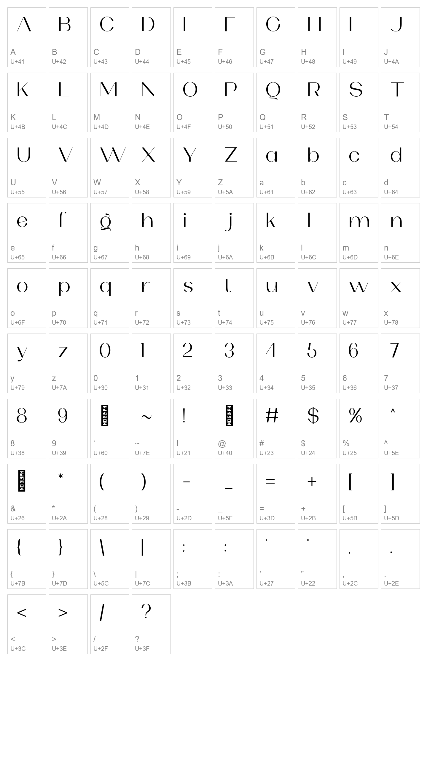 Character Map Image