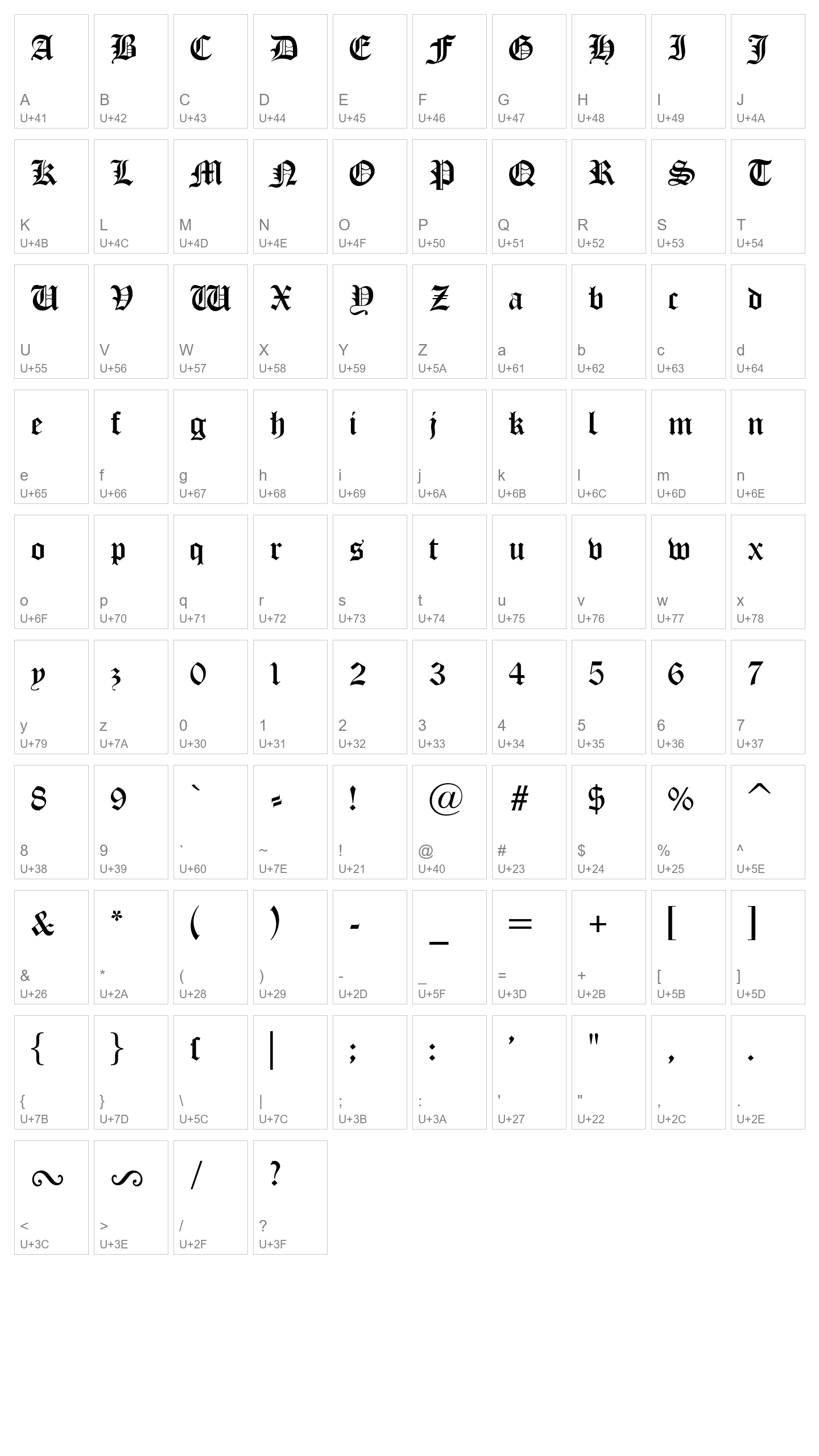 Character Map Image