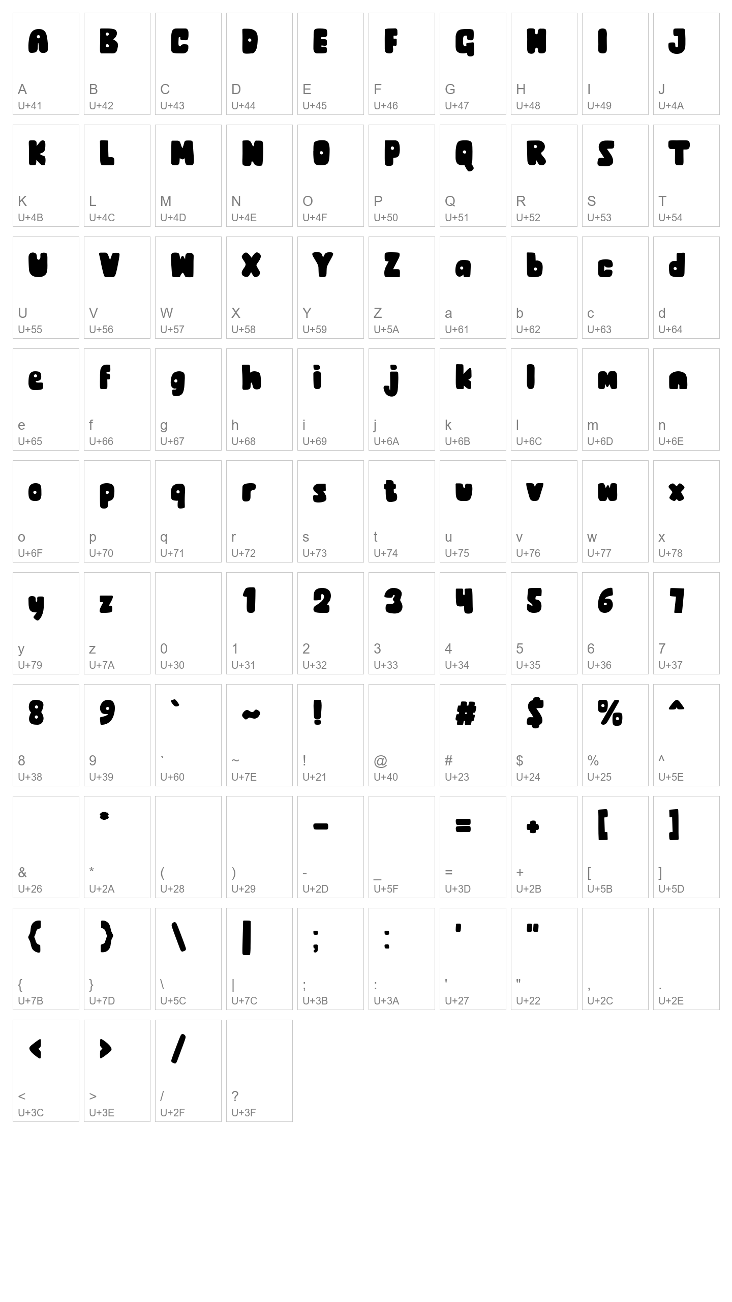 Character Map Image