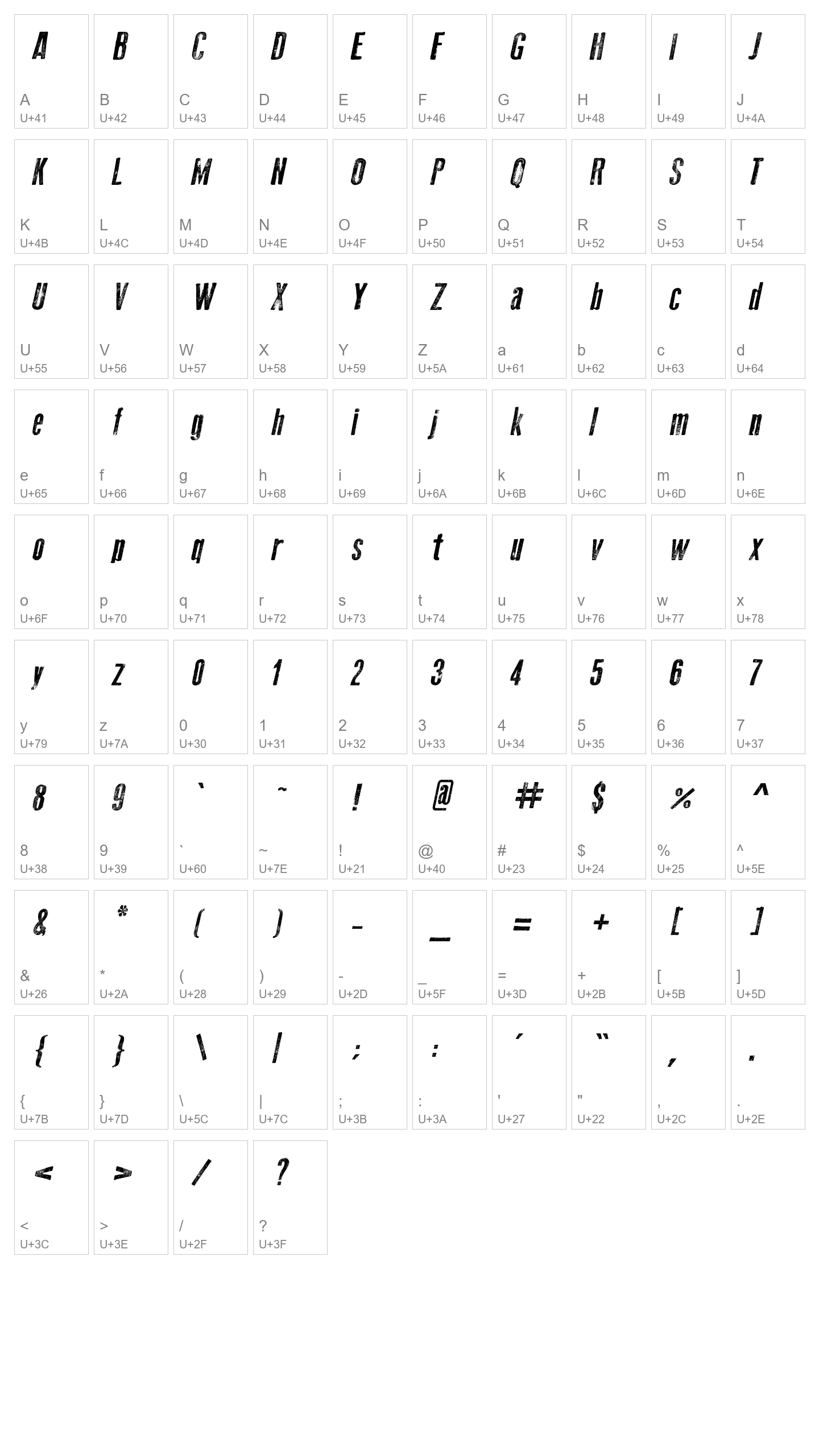 Character Map Image