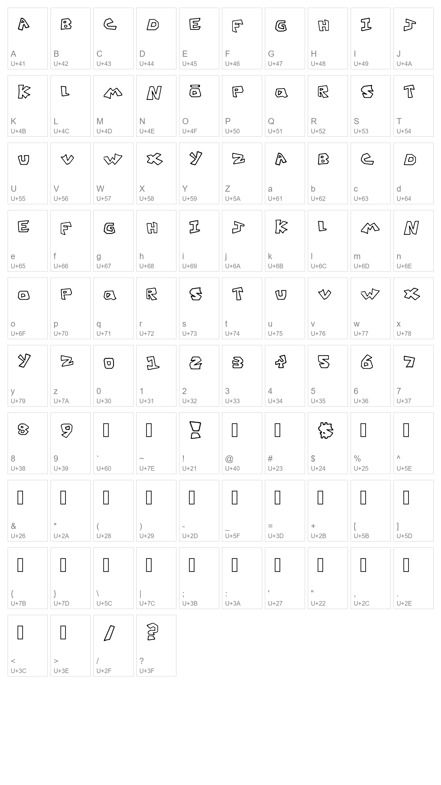 Character Map Image