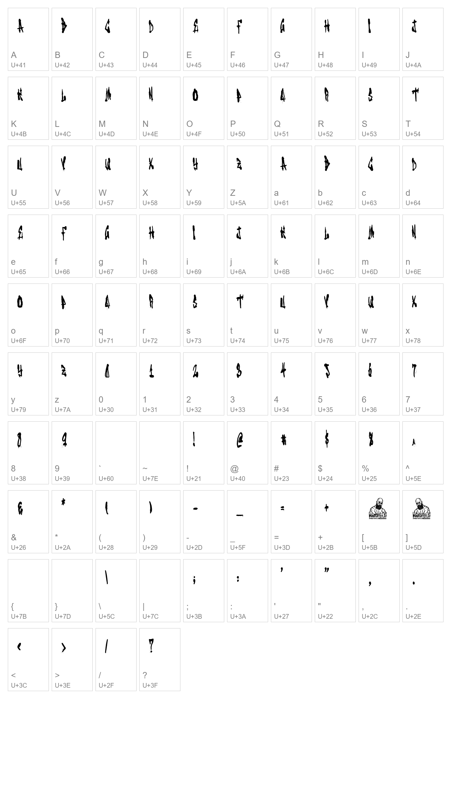 Character Map Image