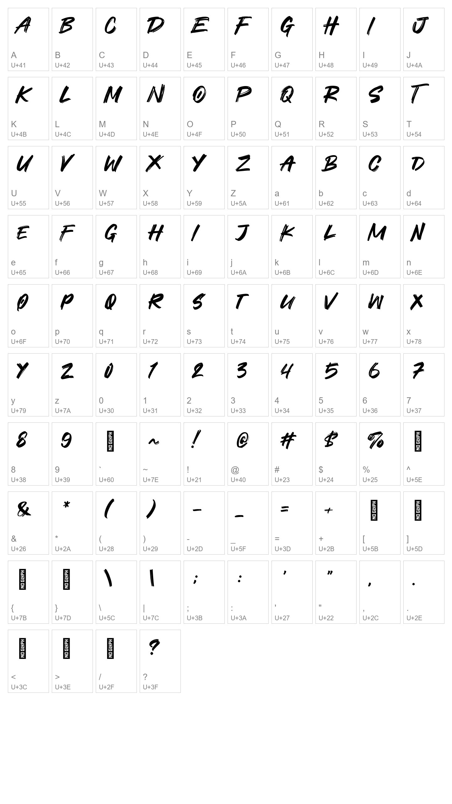 Character Map Image