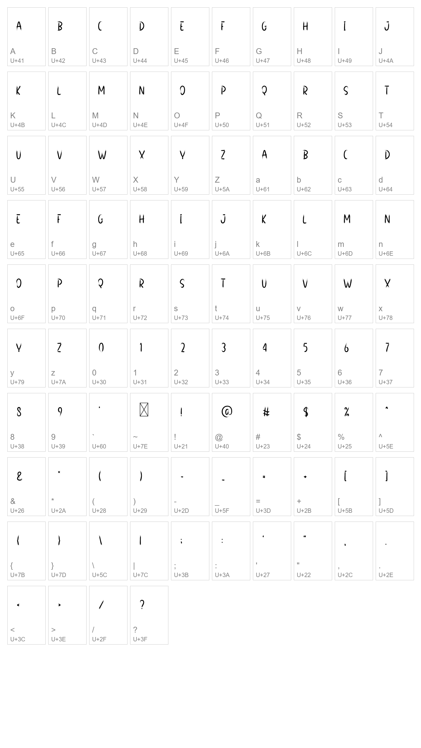 Character Map Image