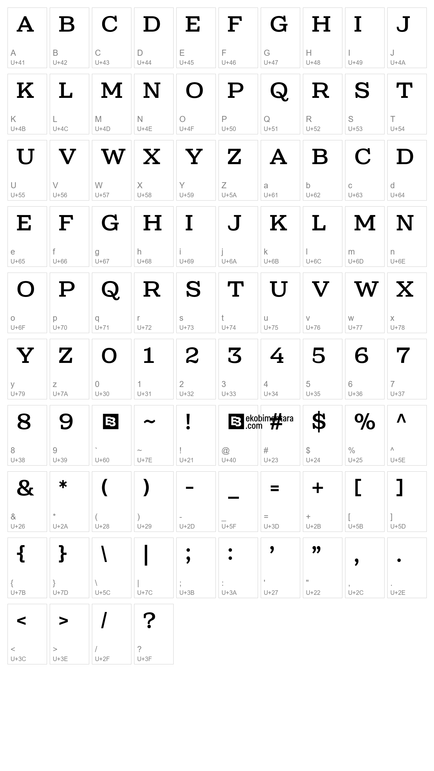 Character Map Image