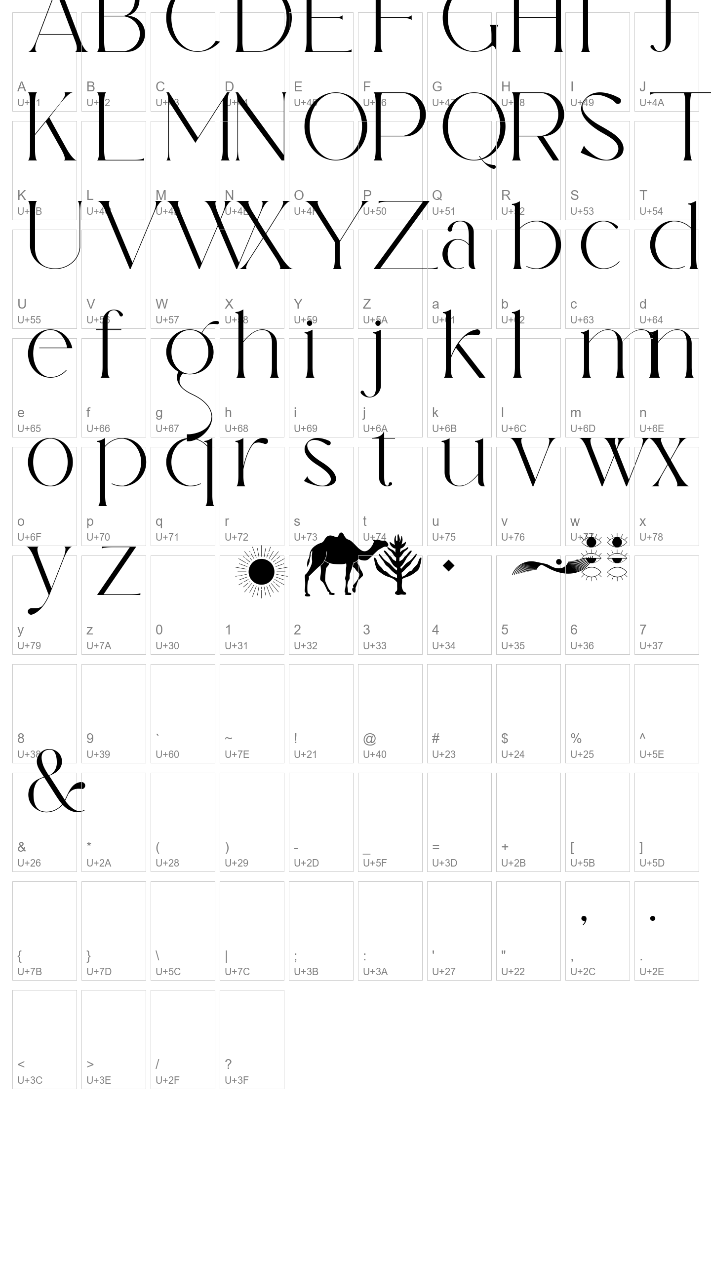 Character Map Image