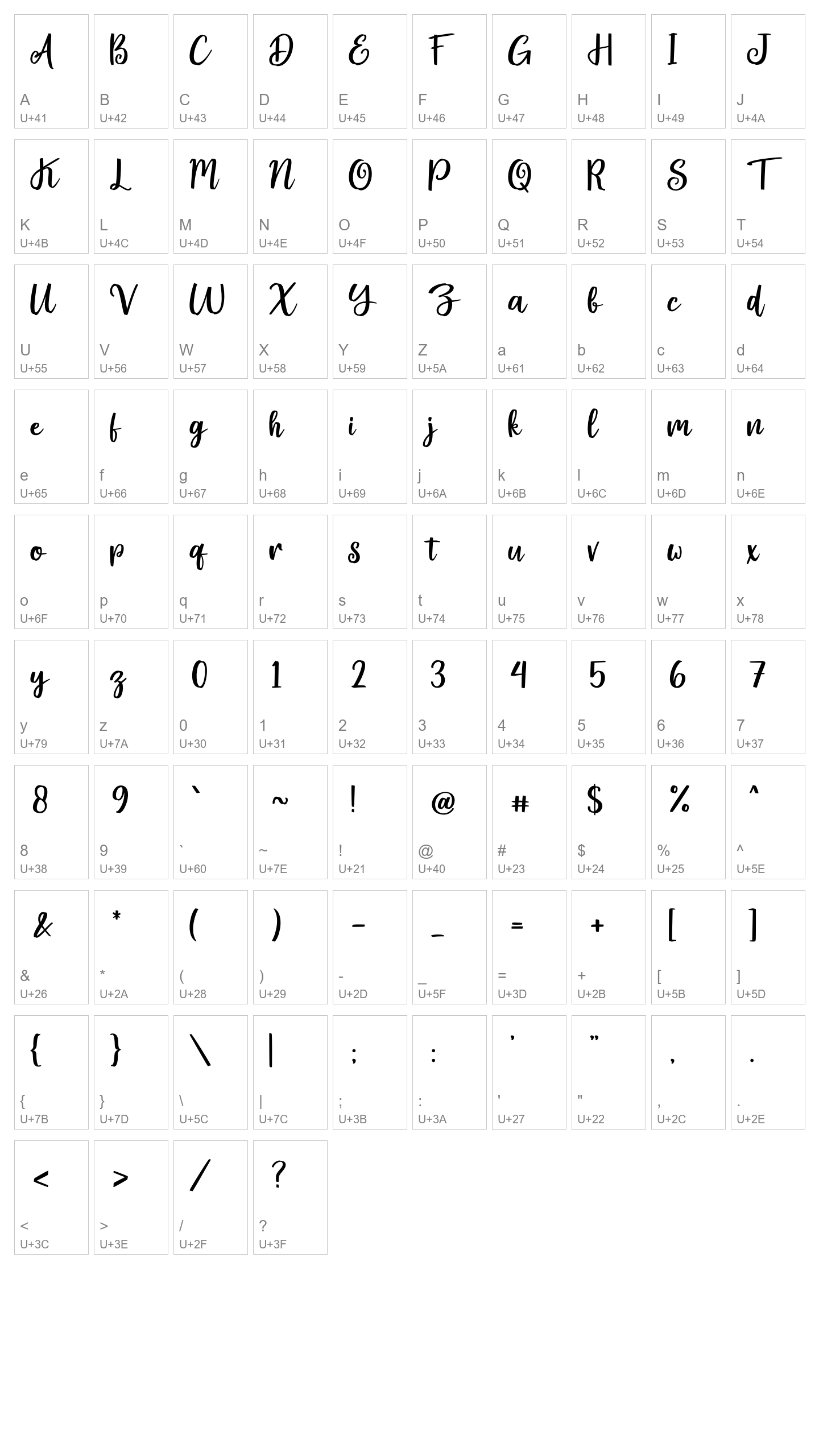 Character Map Image