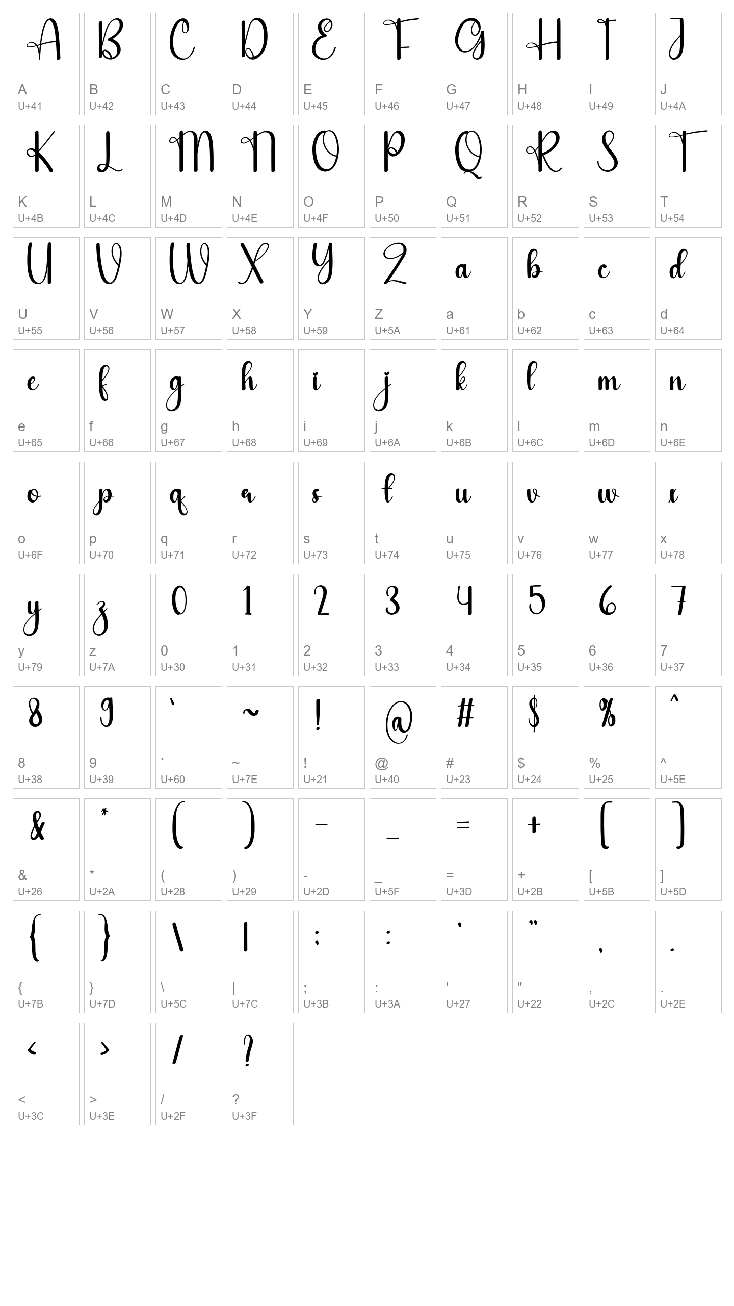 Character Map Image