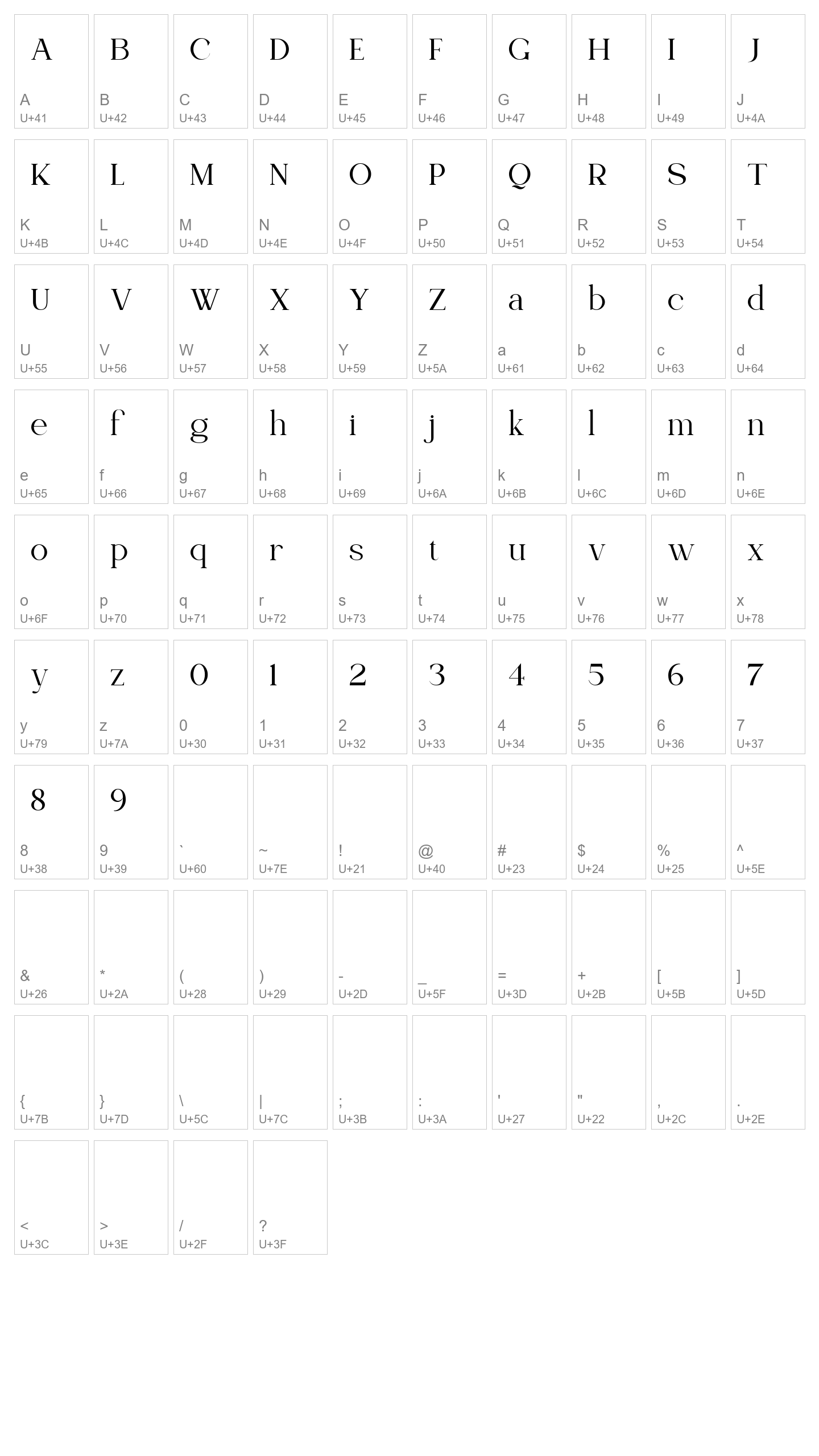 Character Map Image