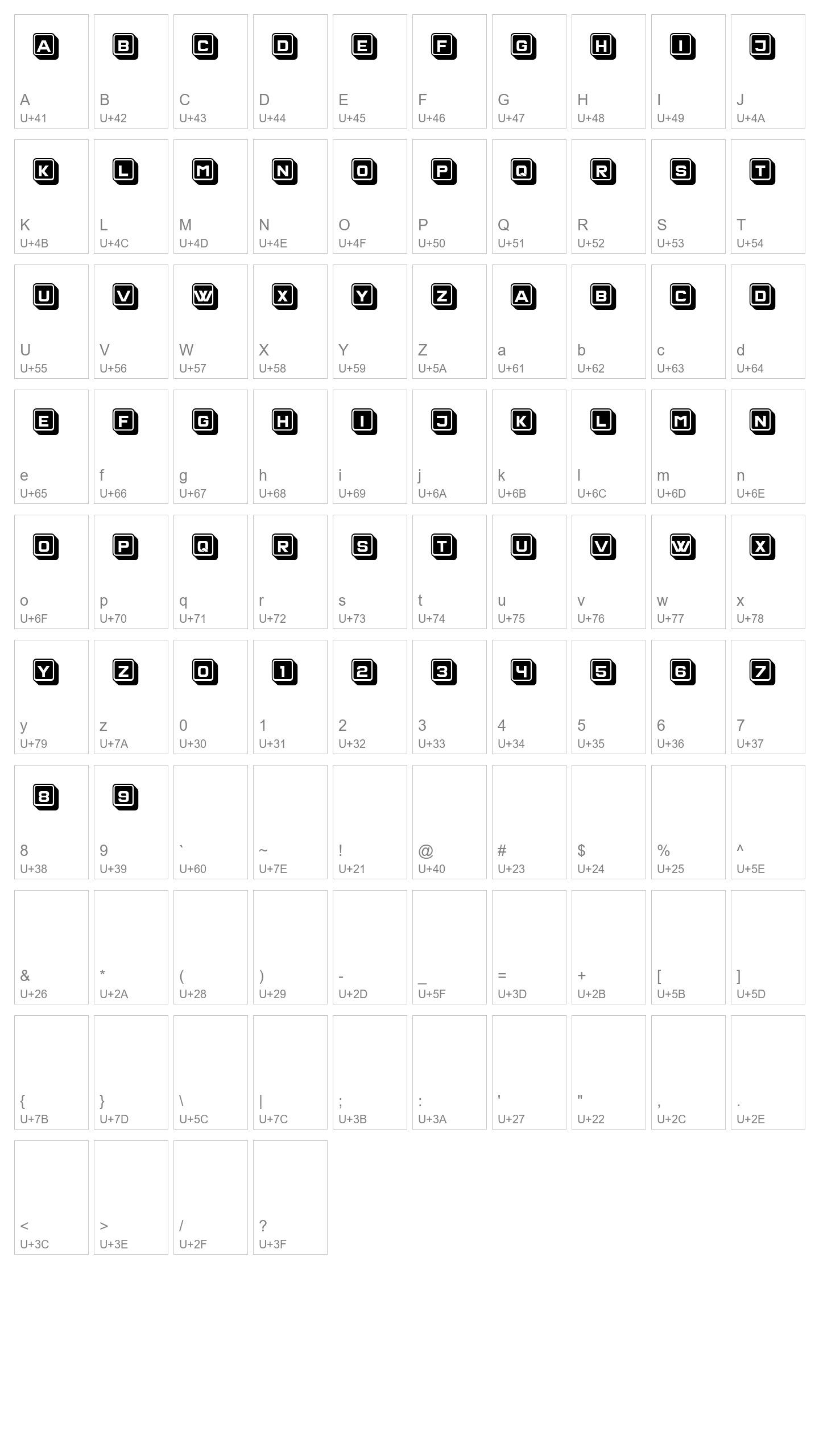 Character Map Image