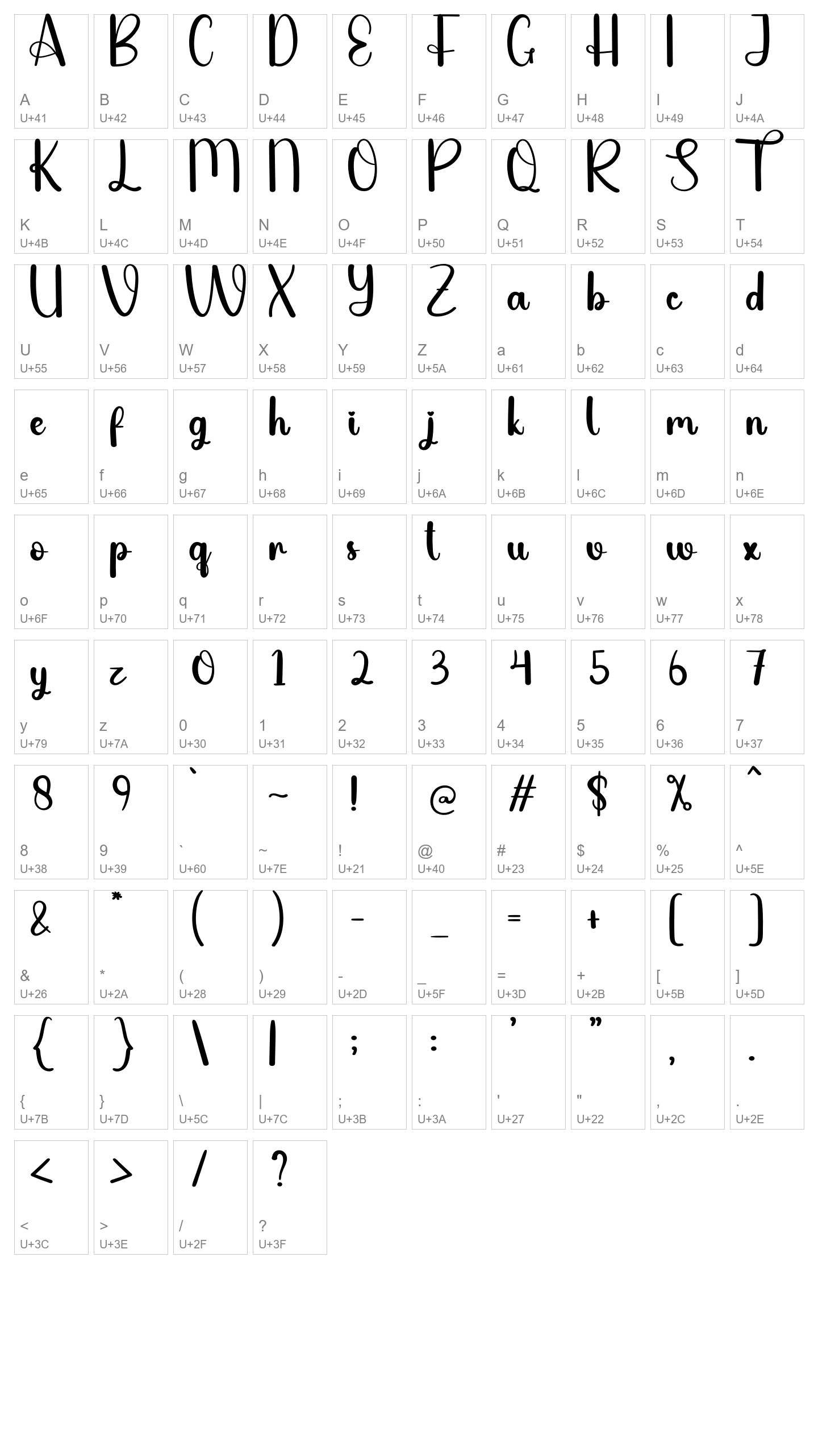 Character Map Image
