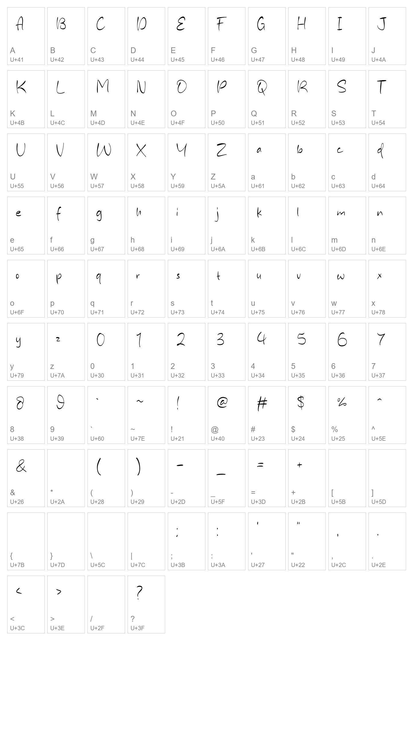 Character Map Image