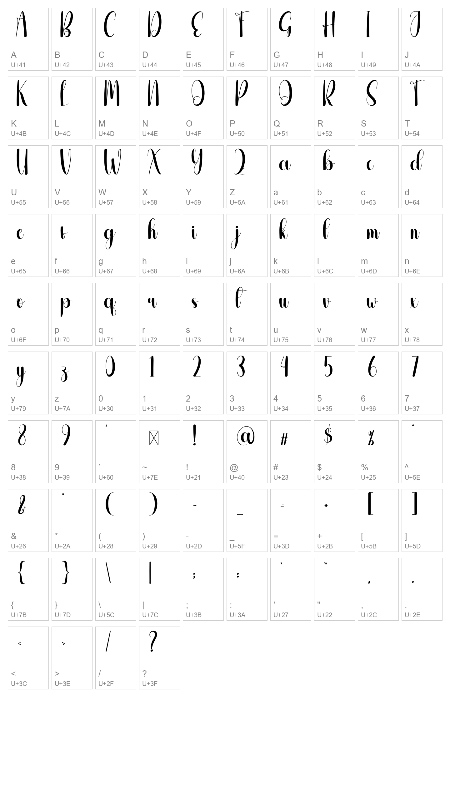 Character Map Image