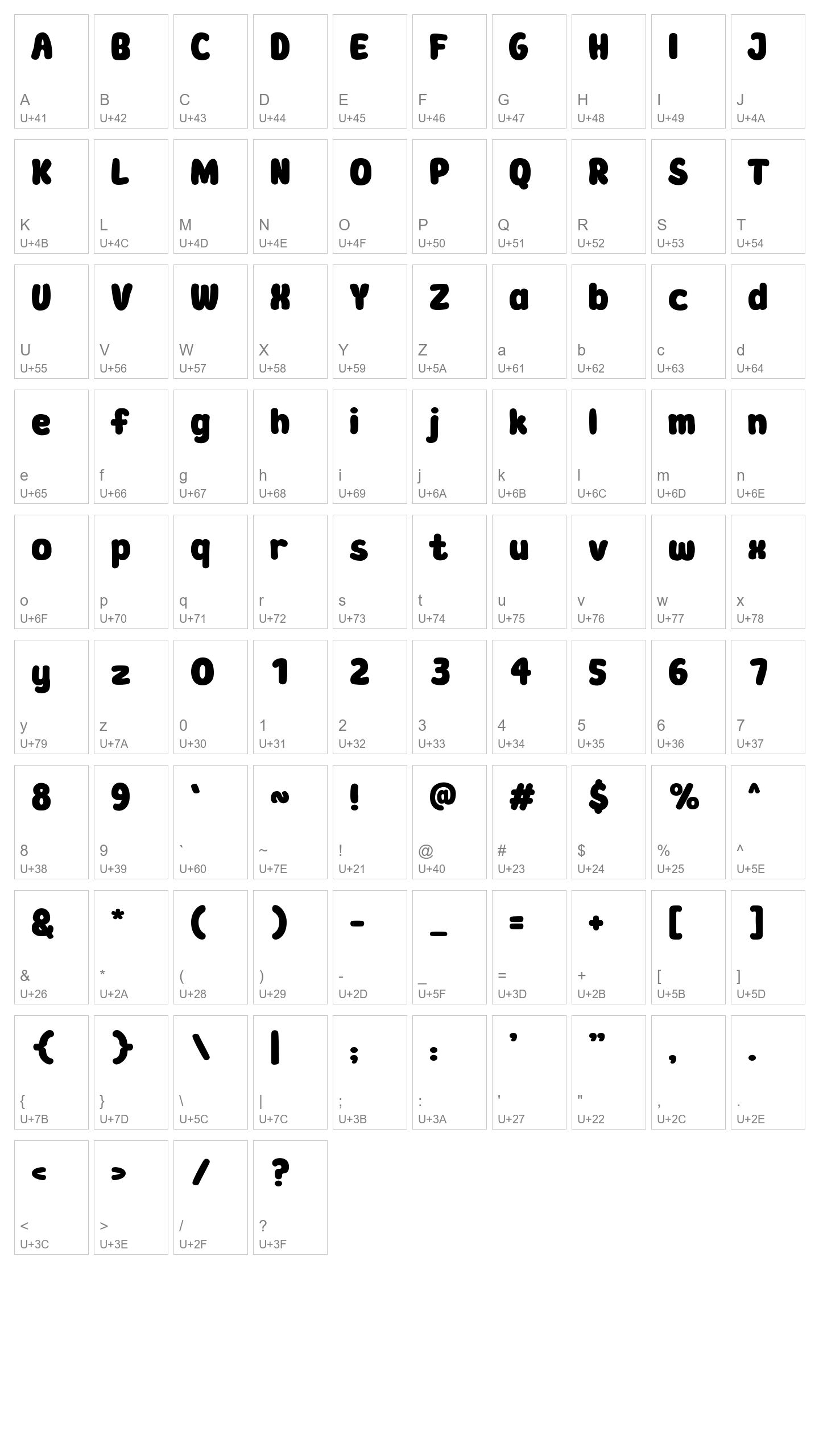 Character Map Image