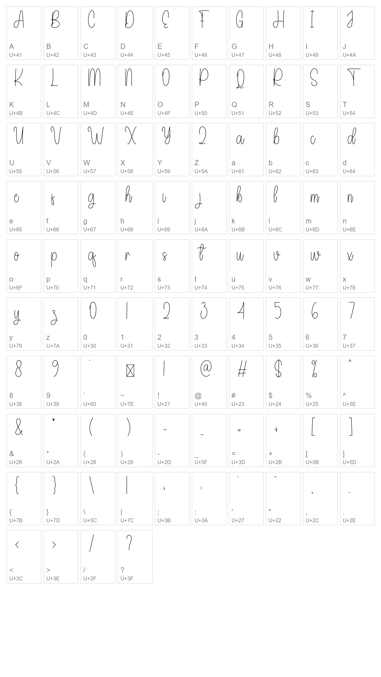 Character Map Image