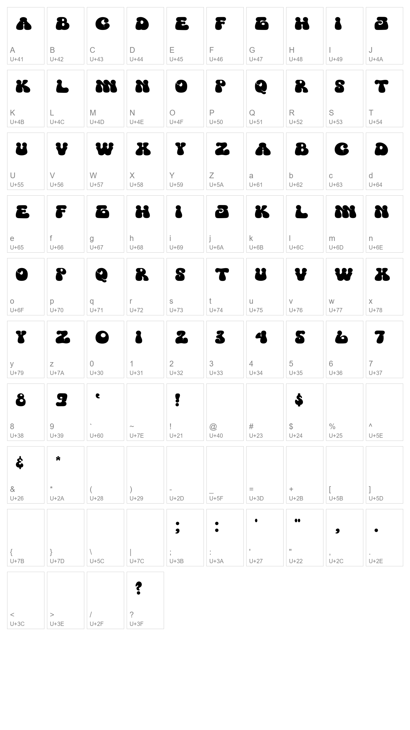 Character Map Image