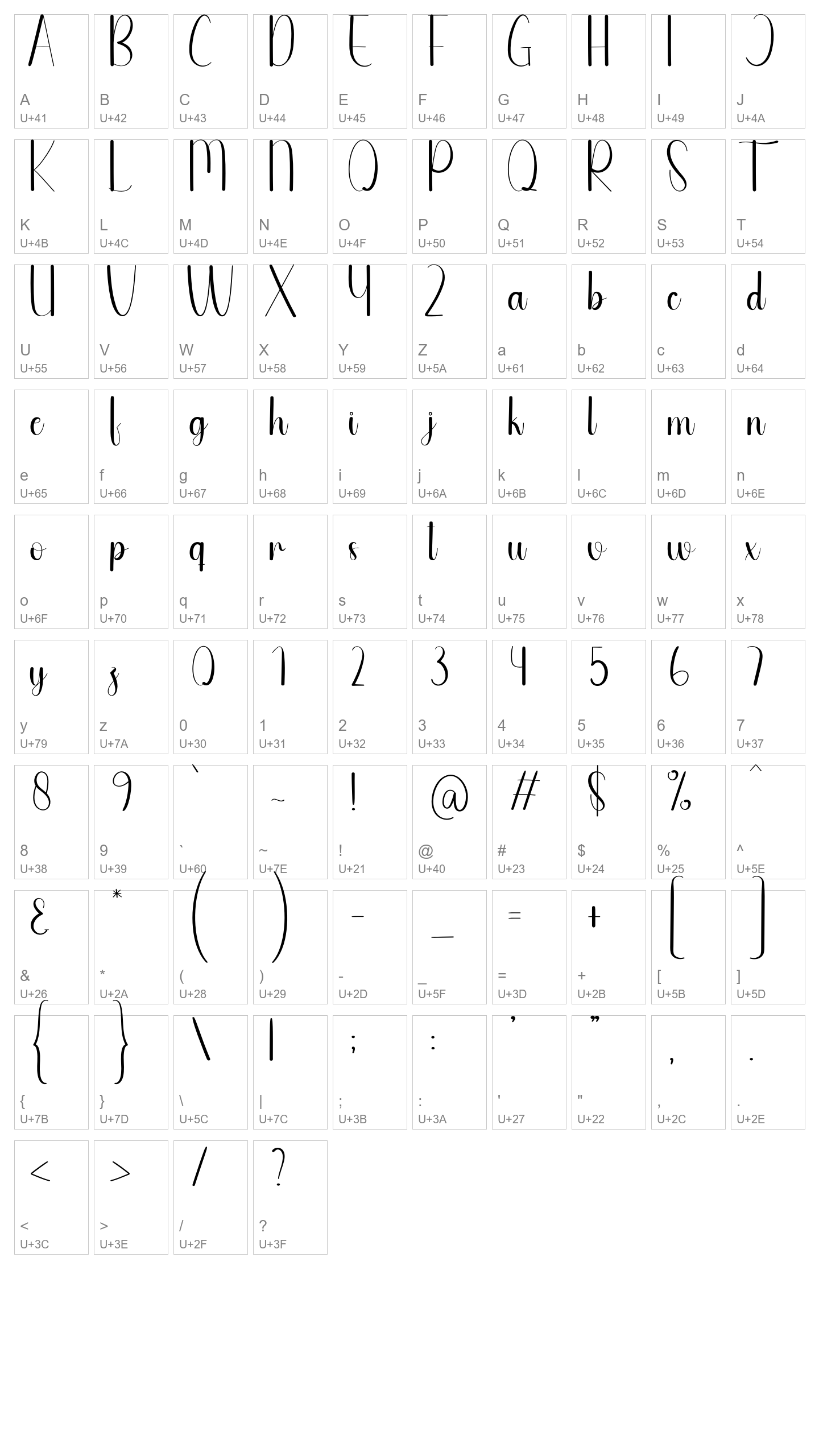 Character Map Image