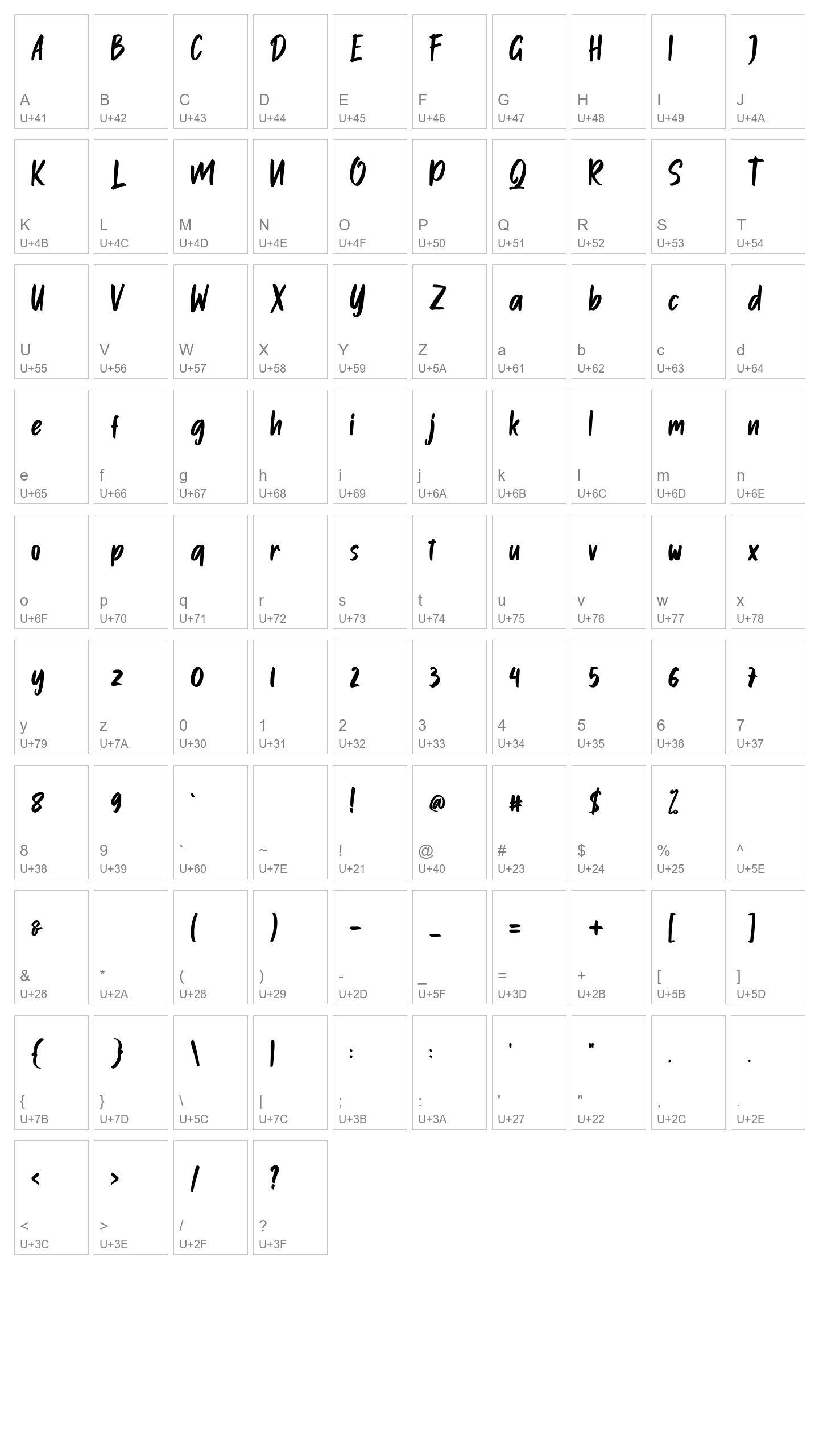 Character Map Image
