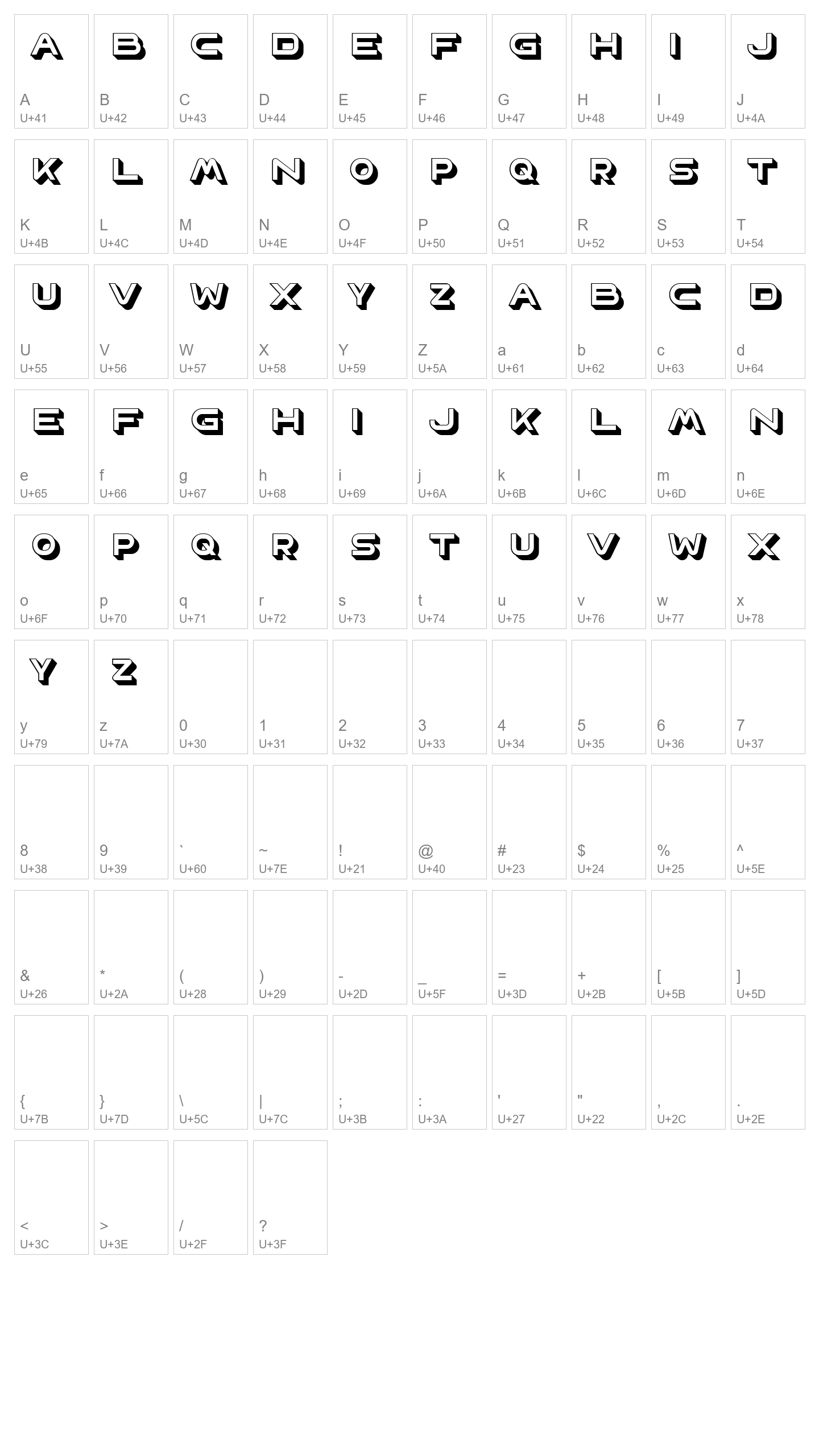 Character Map Image